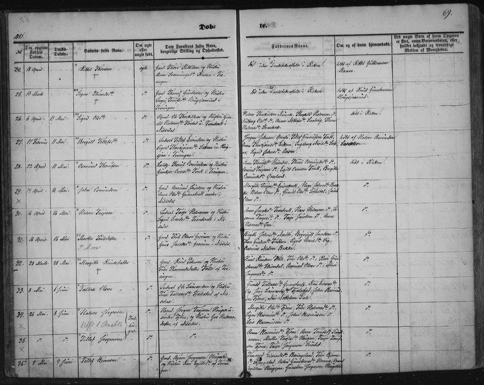 Nissedal kirkebøker, SAKO/A-288/F/Fa/L0003: Ministerialbok nr. I 3, 1846-1870, s. 68-69