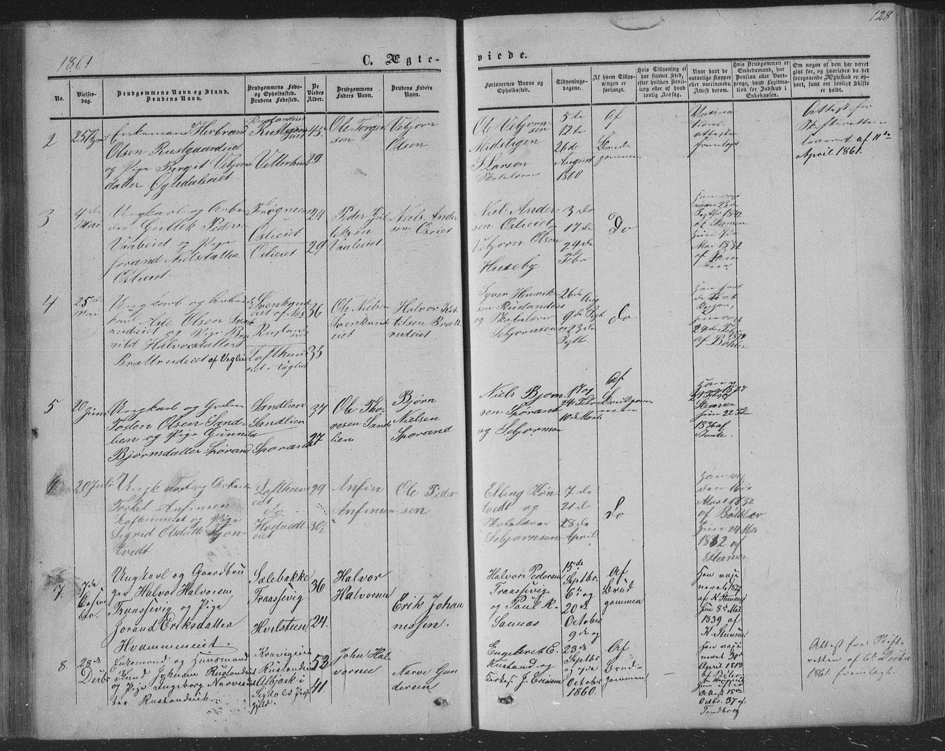 Nore kirkebøker, AV/SAKO-A-238/F/Fa/L0002: Ministerialbok nr. I 2, 1856-1871, s. 128