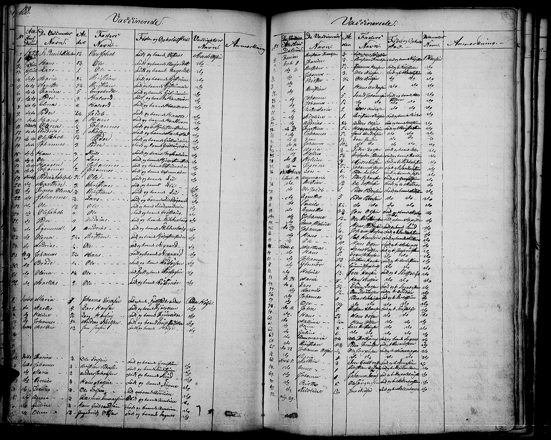 Vestre Toten prestekontor, SAH/PREST-108/H/Ha/Haa/L0002: Ministerialbok nr. 2, 1825-1837, s. 188