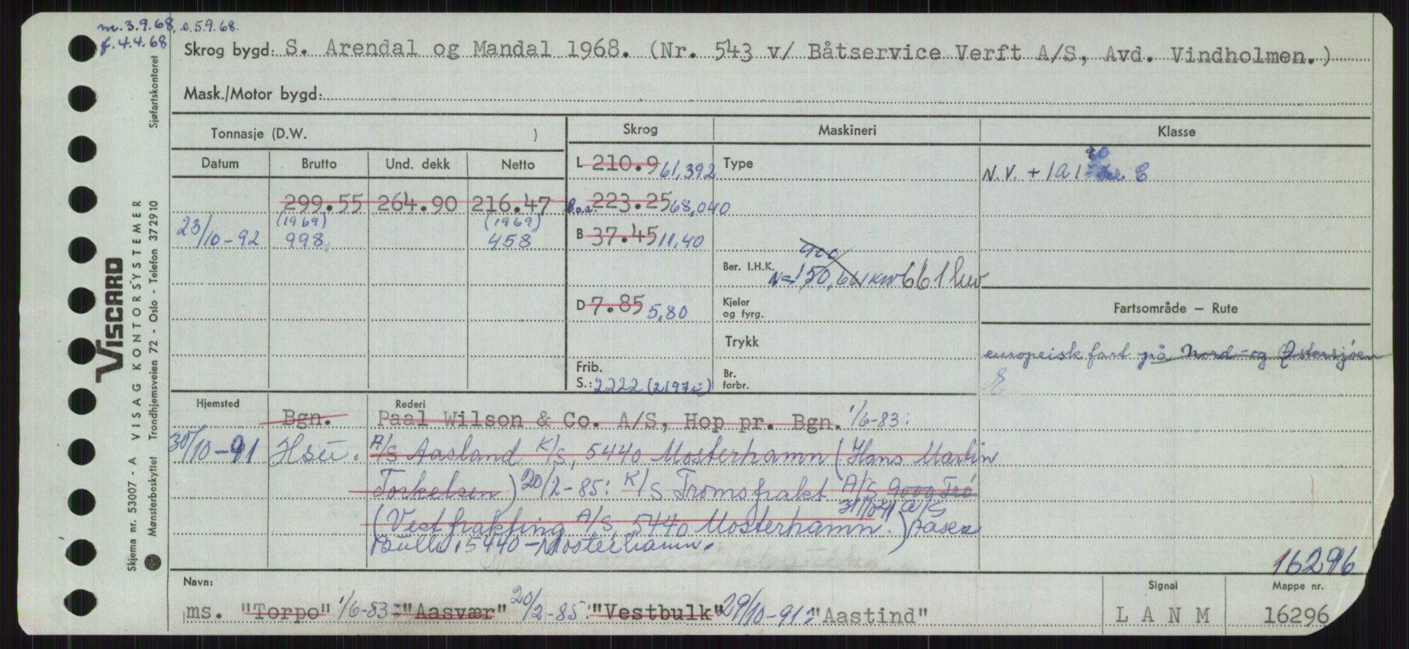 Sjøfartsdirektoratet med forløpere, Skipsmålingen, AV/RA-S-1627/H/Ha/L0006/0002: Fartøy, Sver-Å / Fartøy, U-Å, s. 932