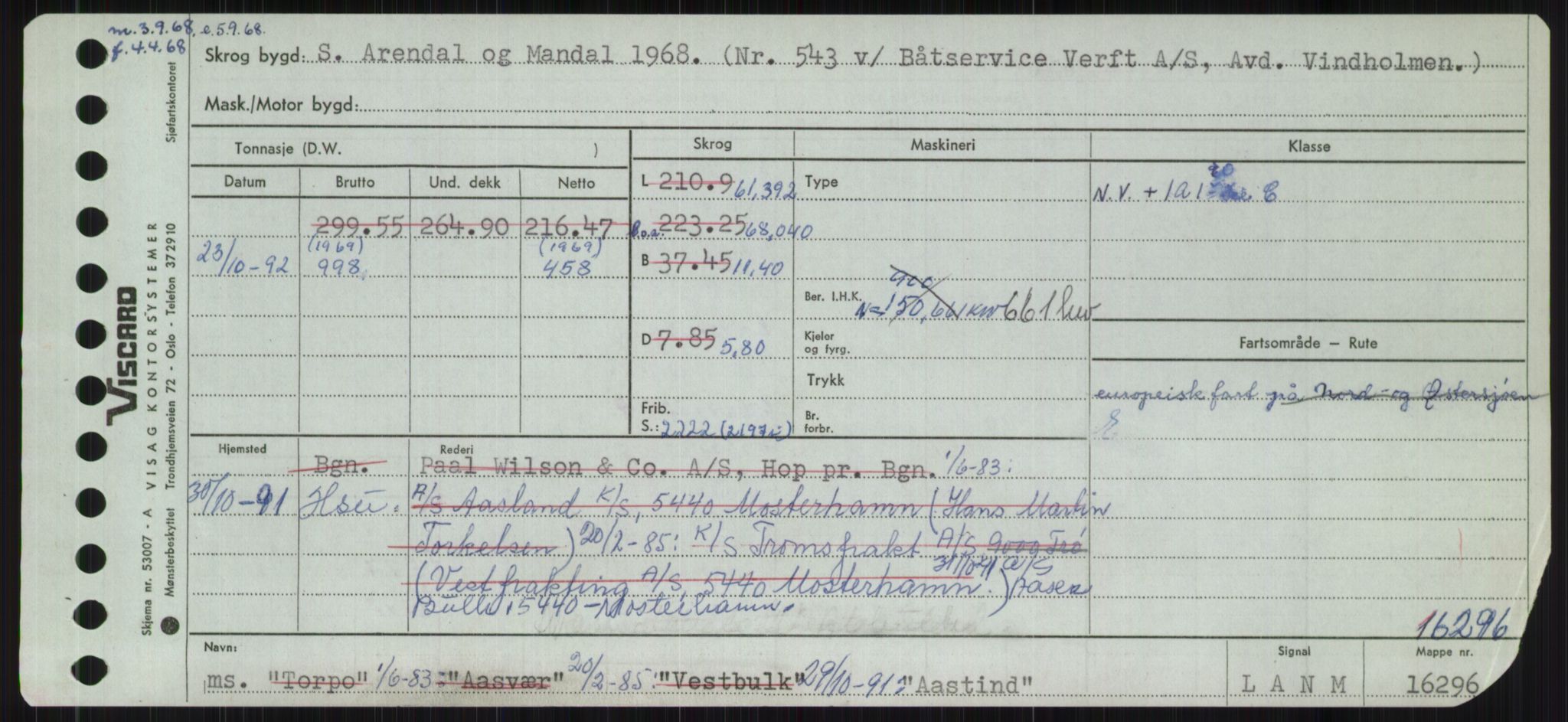 Sjøfartsdirektoratet med forløpere, Skipsmålingen, RA/S-1627/H/Ha/L0006/0002: Fartøy, Sver-Å / Fartøy, U-Å, s. 932