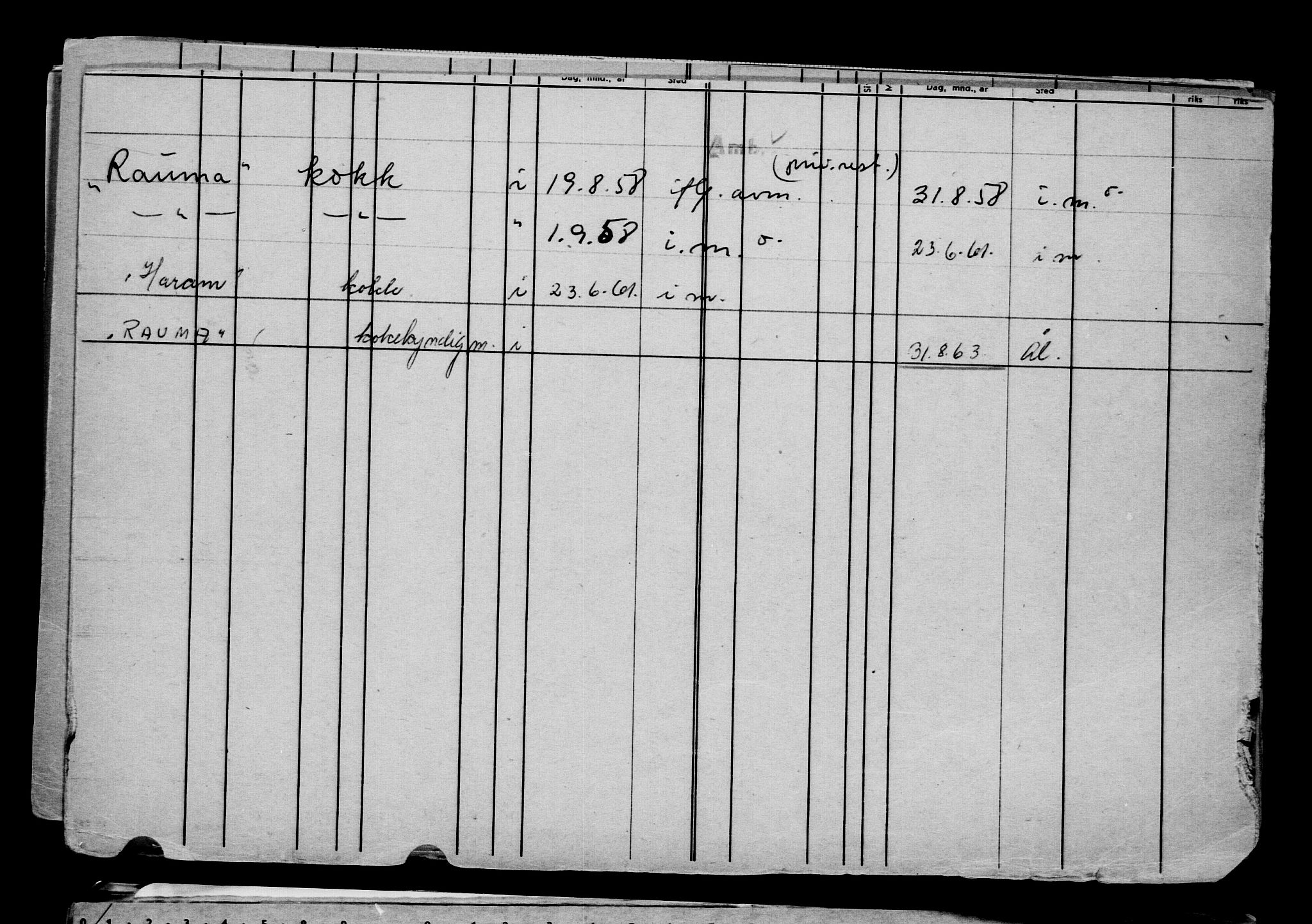 Direktoratet for sjømenn, AV/RA-S-3545/G/Gb/L0217: Hovedkort, 1923, s. 516