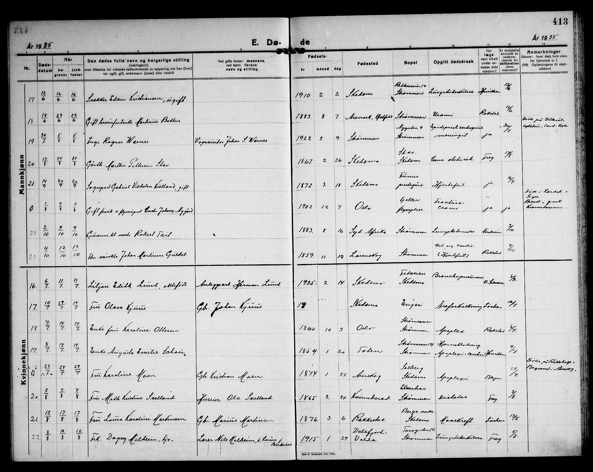 Skedsmo prestekontor Kirkebøker, AV/SAO-A-10033a/G/Ga/L0007: Klokkerbok nr. I 7, 1926-1945, s. 413