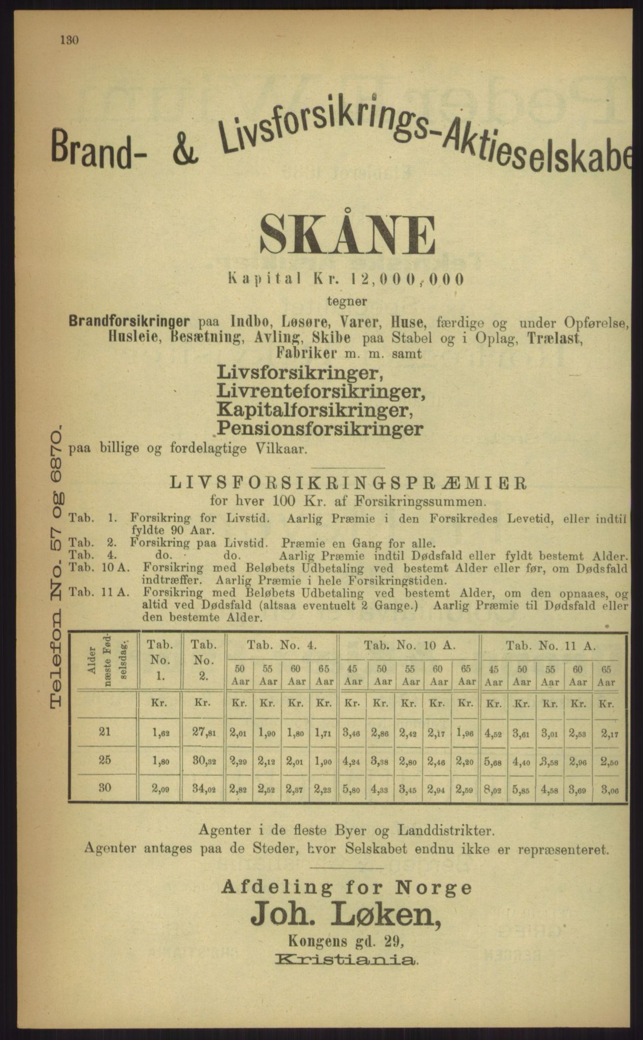 Kristiania/Oslo adressebok, PUBL/-, 1903, s. 130