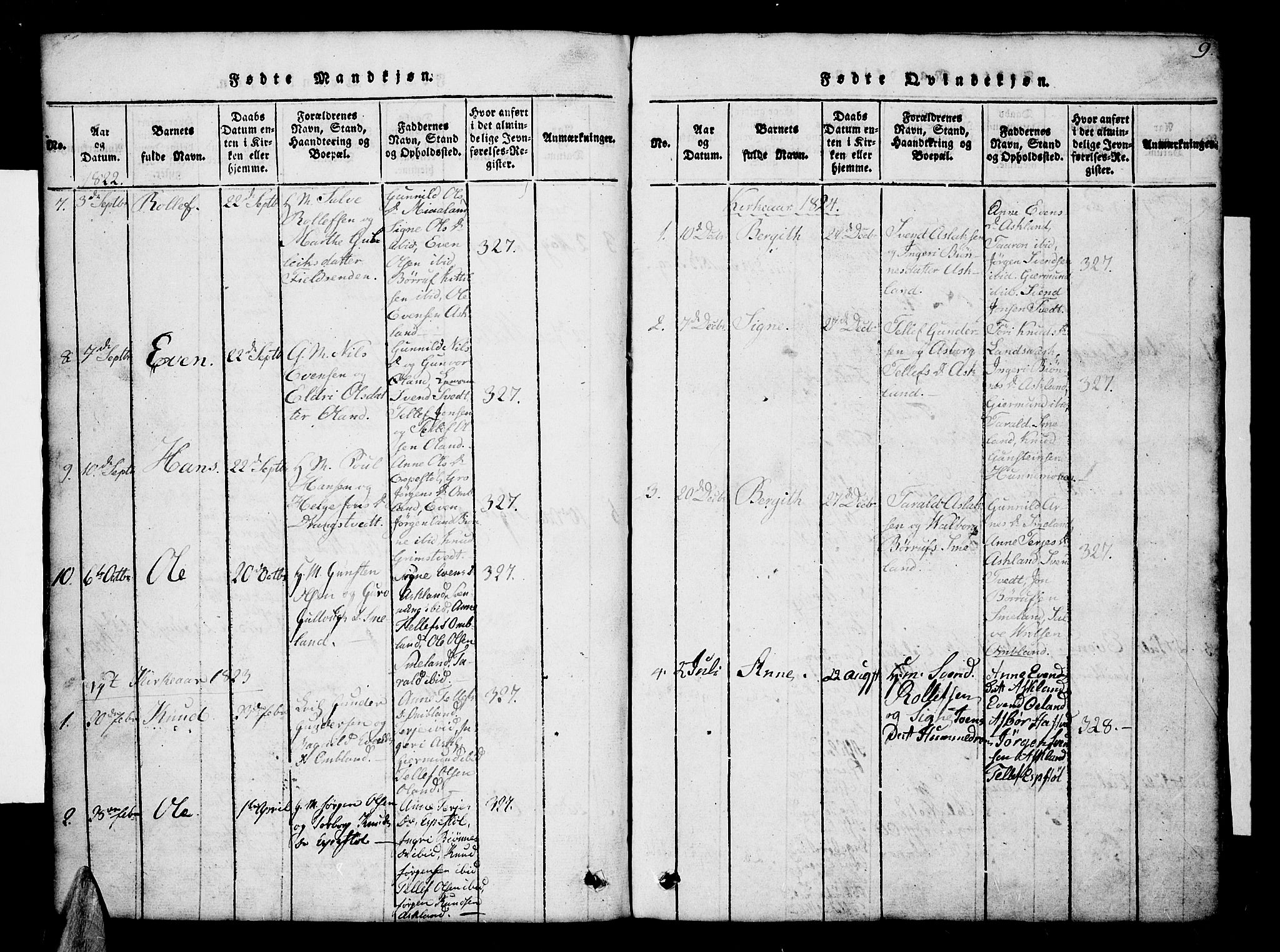Åmli sokneprestkontor, SAK/1111-0050/F/Fb/Fba/L0001: Klokkerbok nr. B 1, 1816-1890, s. 9