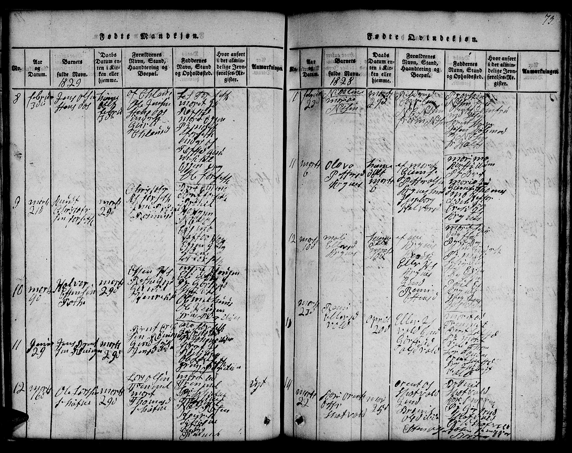 Ministerialprotokoller, klokkerbøker og fødselsregistre - Sør-Trøndelag, AV/SAT-A-1456/691/L1092: Klokkerbok nr. 691C03, 1816-1852, s. 73