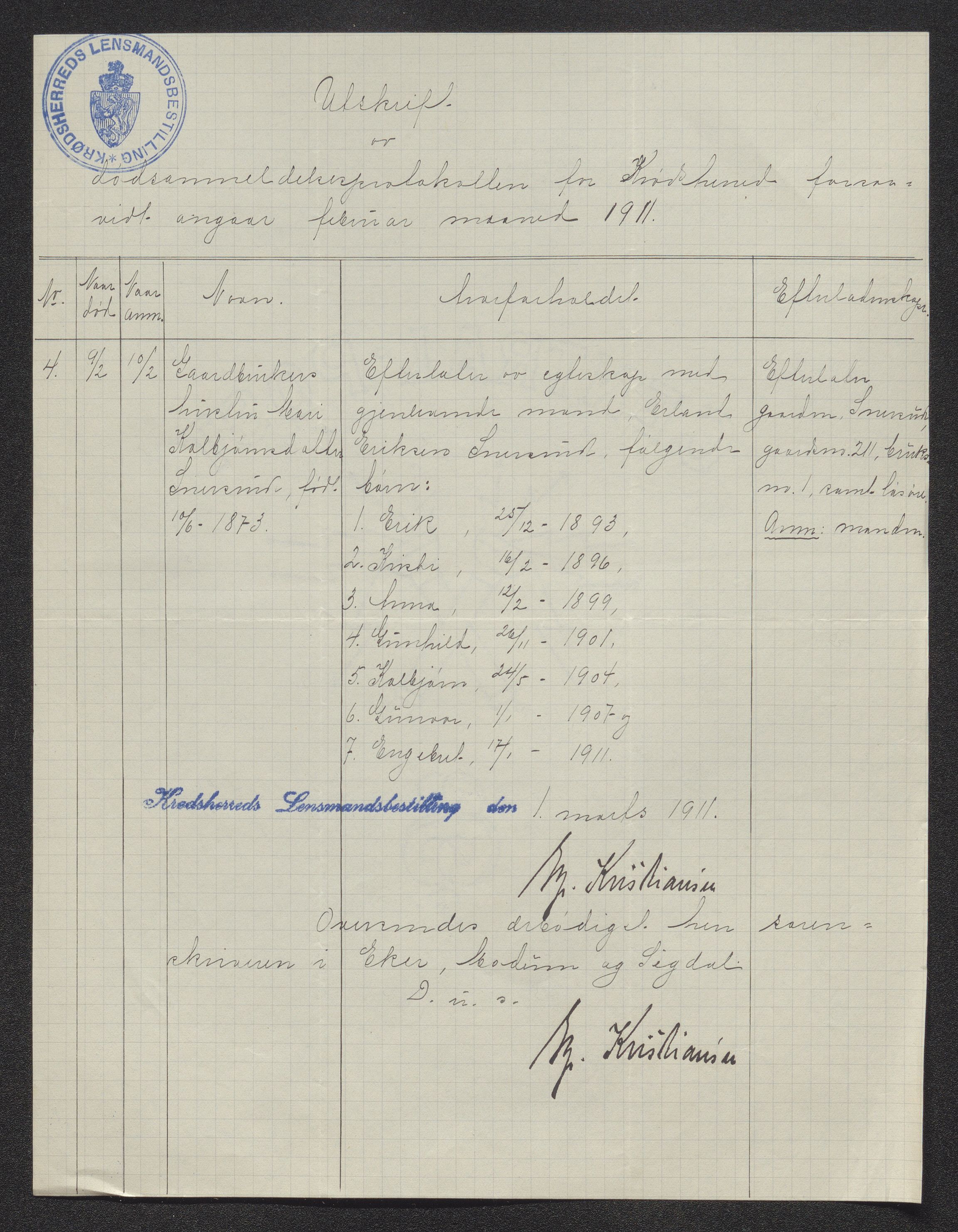 Eiker, Modum og Sigdal sorenskriveri, AV/SAKO-A-123/H/Ha/Hab/L0034: Dødsfallsmeldinger, 1911, s. 414