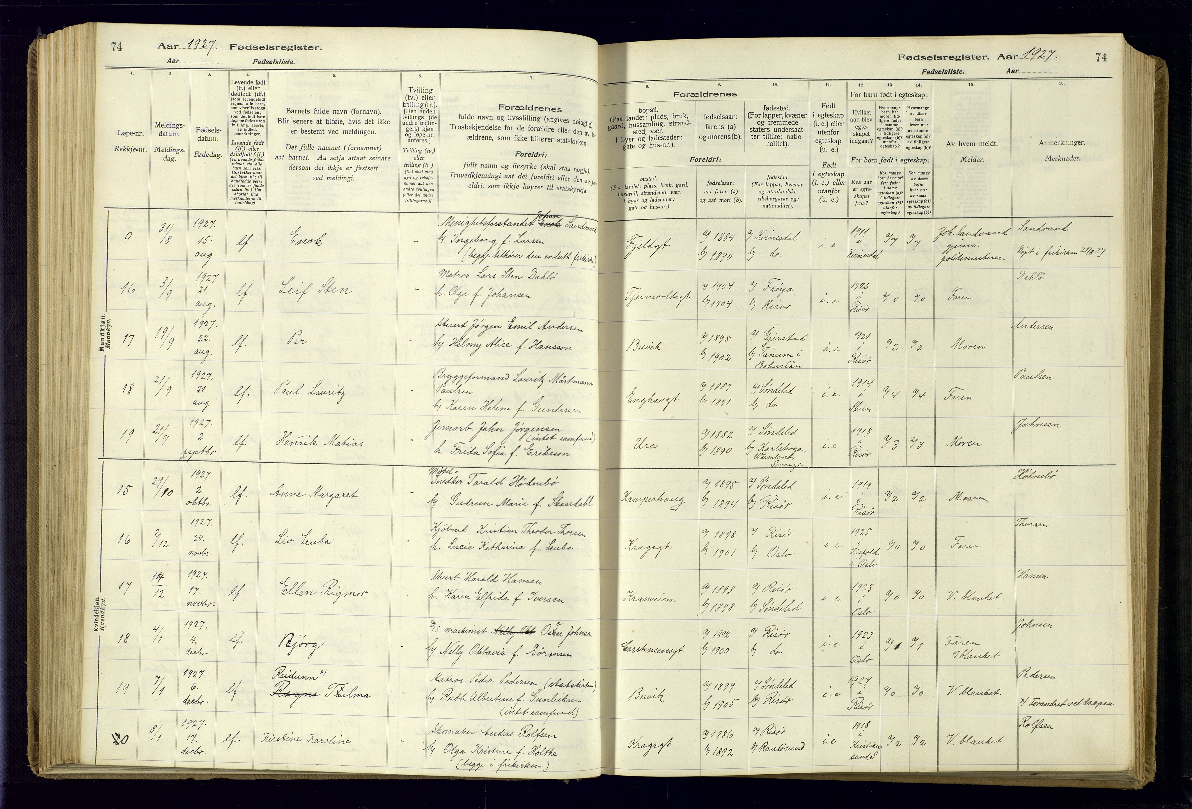 Risør sokneprestkontor, AV/SAK-1111-0035/J/Ja/L0001: Fødselsregister nr. A-VI-13, 1916-1947, s. 74