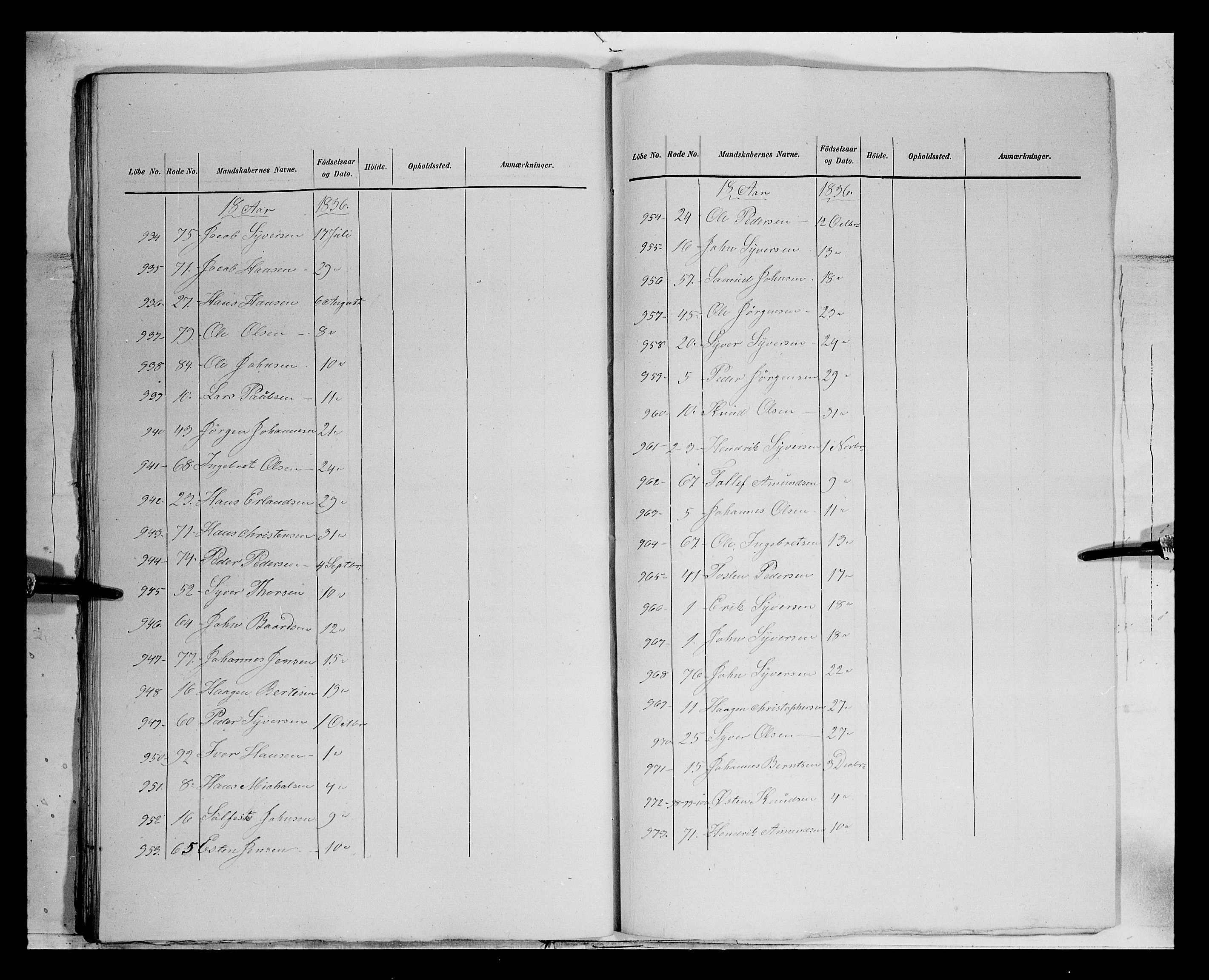 Fylkesmannen i Oppland, AV/SAH-FYO-002/1/K/Ka/L1152: Gudbrandsdalen nasjonale musketérkorps - Lesjeske kompani, 1818-1860, s. 4323