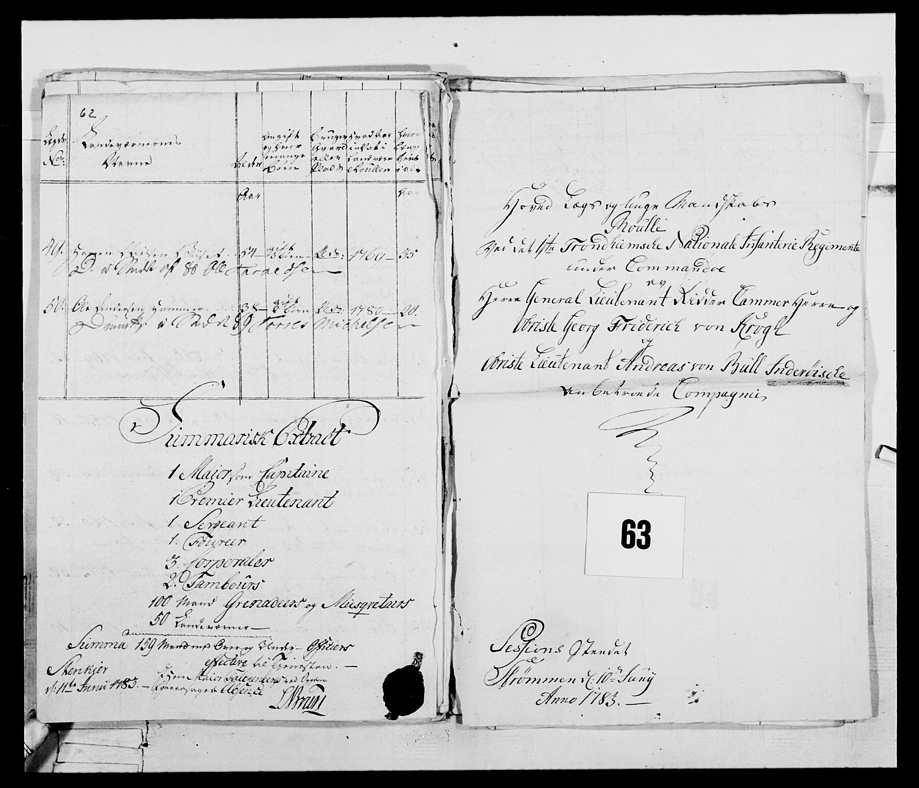 Generalitets- og kommissariatskollegiet, Det kongelige norske kommissariatskollegium, AV/RA-EA-5420/E/Eh/L0074: 1. Trondheimske nasjonale infanteriregiment, 1780-1787, s. 269