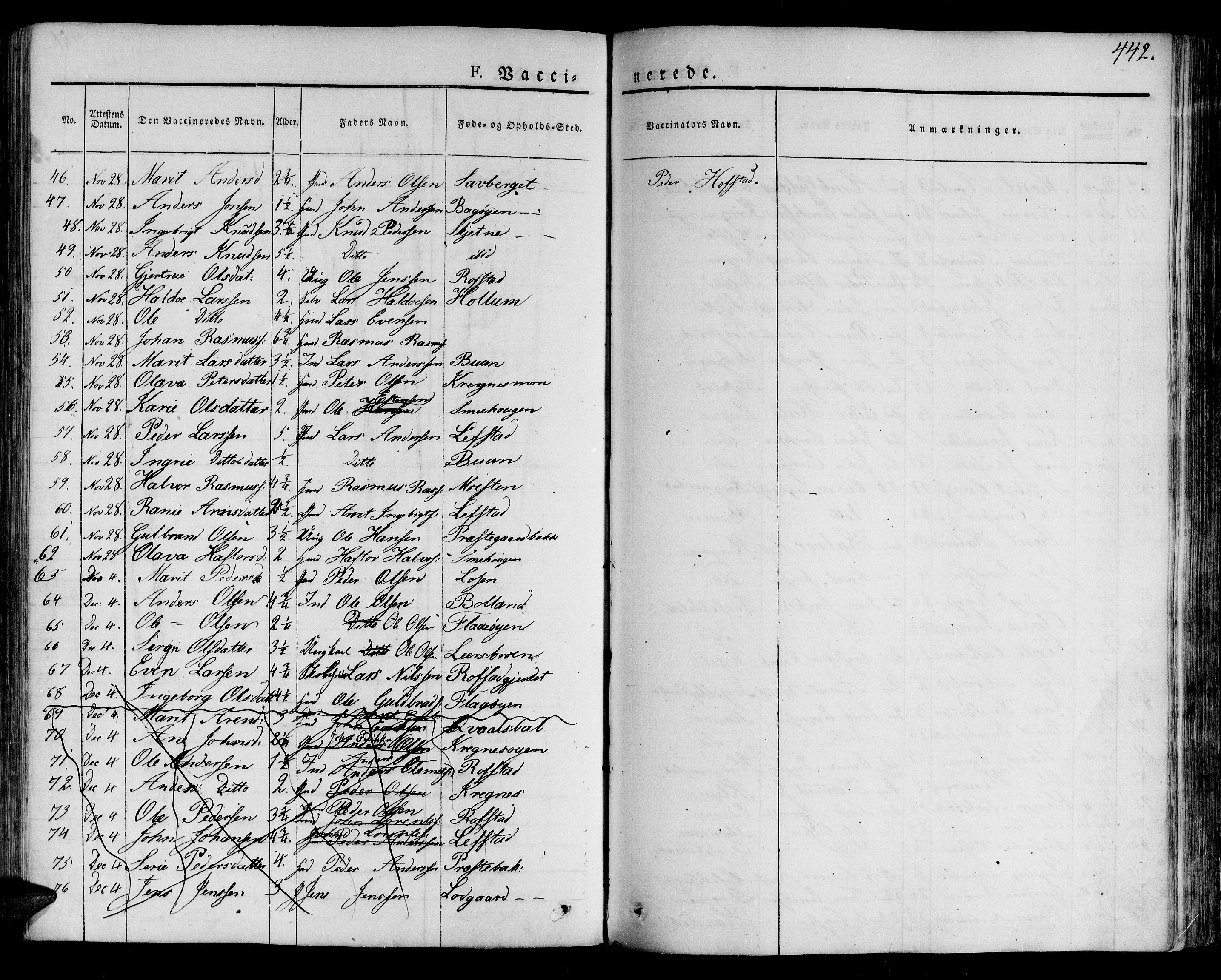 Ministerialprotokoller, klokkerbøker og fødselsregistre - Sør-Trøndelag, AV/SAT-A-1456/691/L1070: Ministerialbok nr. 691A05 /1, 1826-1841, s. 442