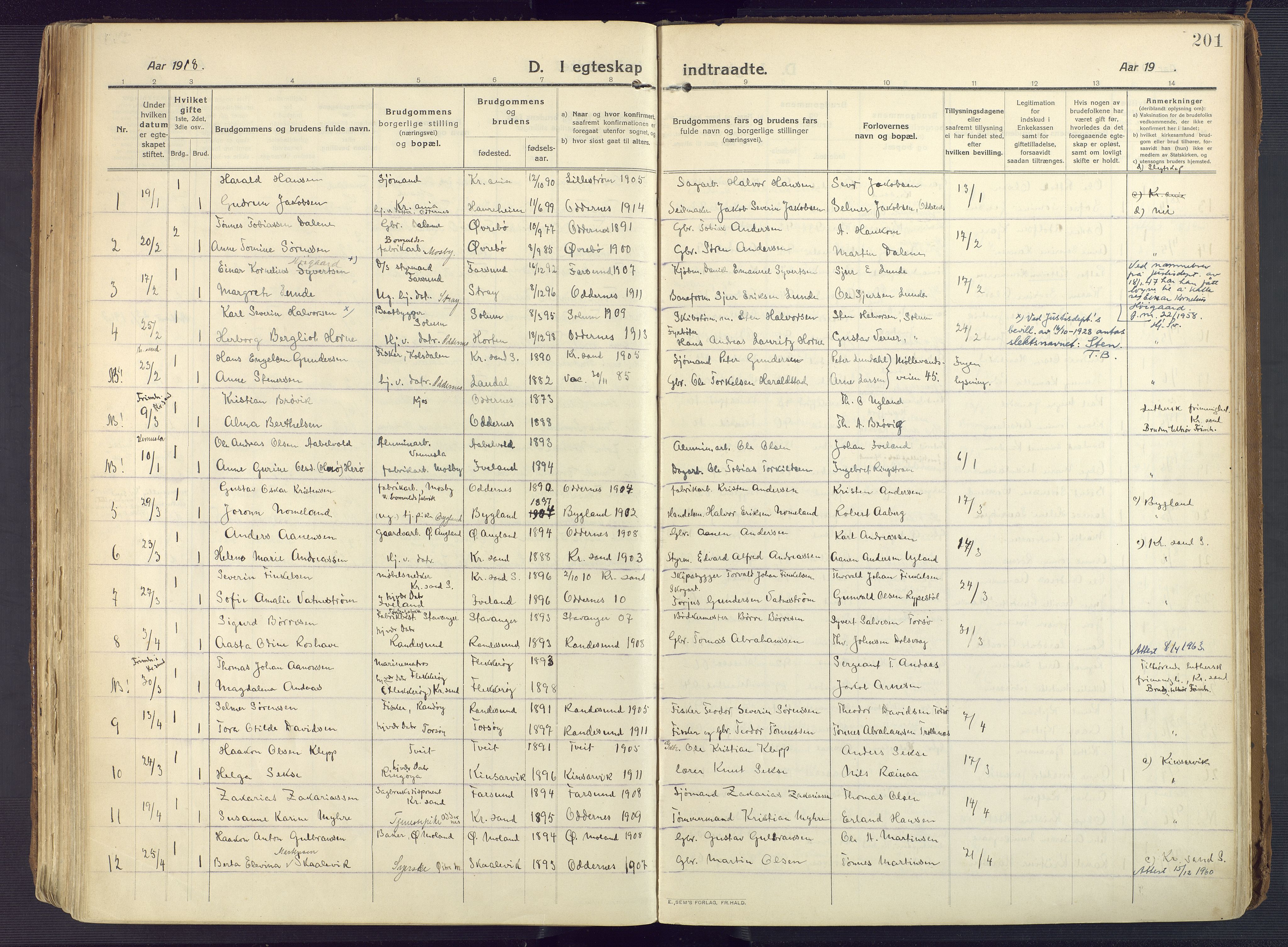 Oddernes sokneprestkontor, SAK/1111-0033/F/Fa/Faa/L0012: Ministerialbok nr. A 12, 1912-1925, s. 201
