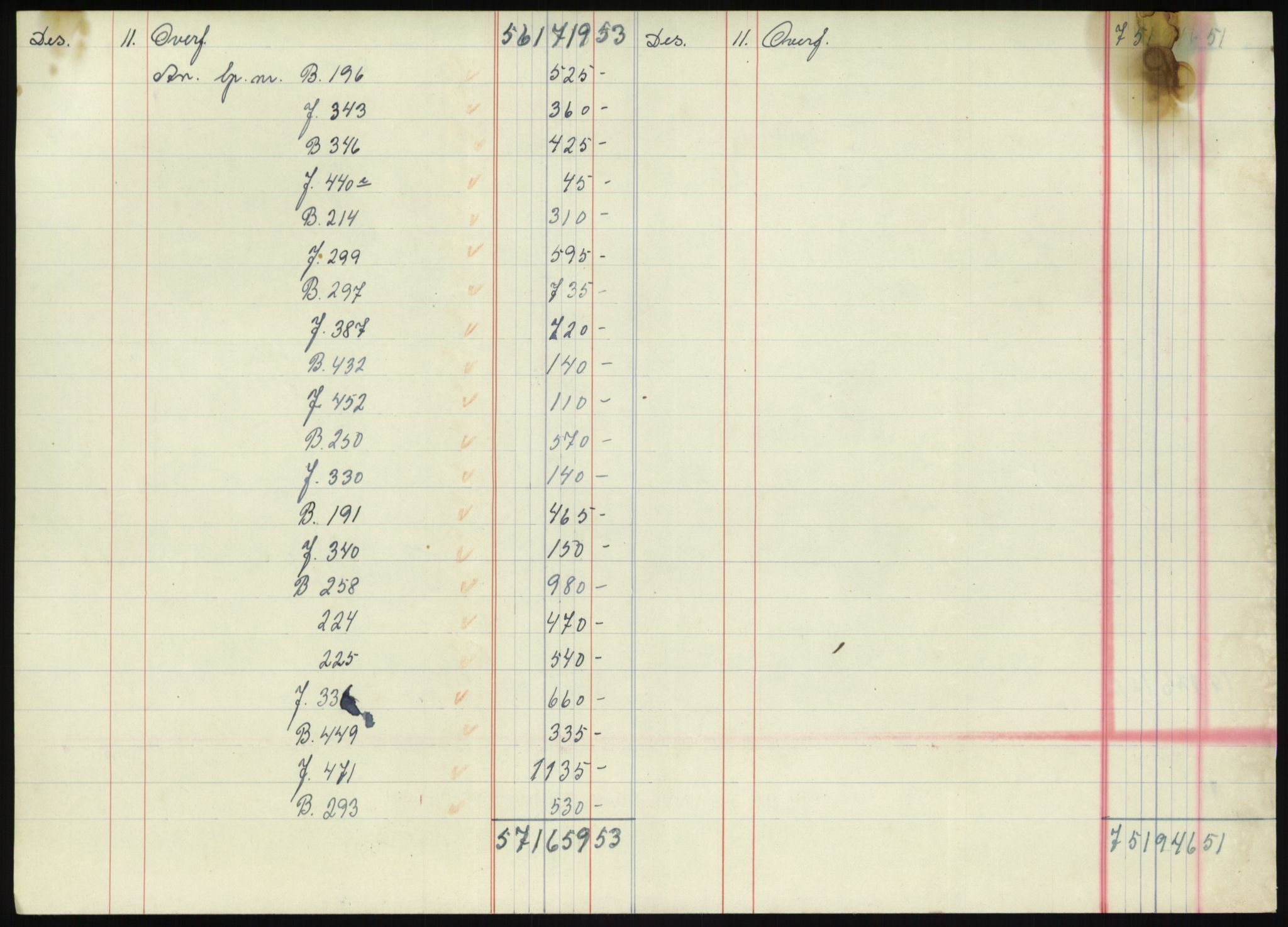 Forsvarsdepartementet, 10. kontor / Oppgjørskontoret, AV/RA-RAFA-1225/D/Db/L0180: Lista oppgjørskontor, 1942-1952, s. 2114