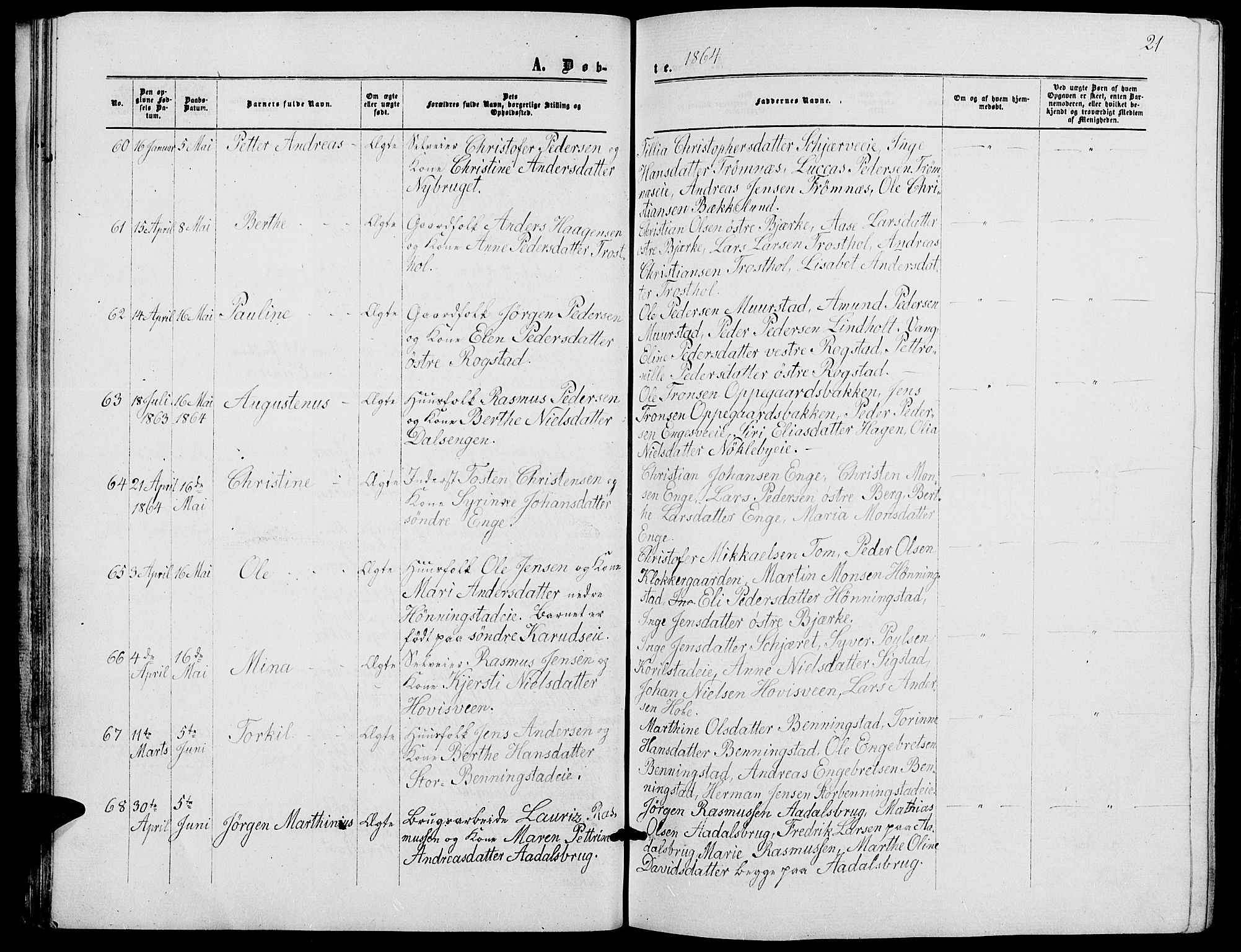 Løten prestekontor, AV/SAH-PREST-022/L/La/L0004: Klokkerbok nr. 4, 1863-1877, s. 21