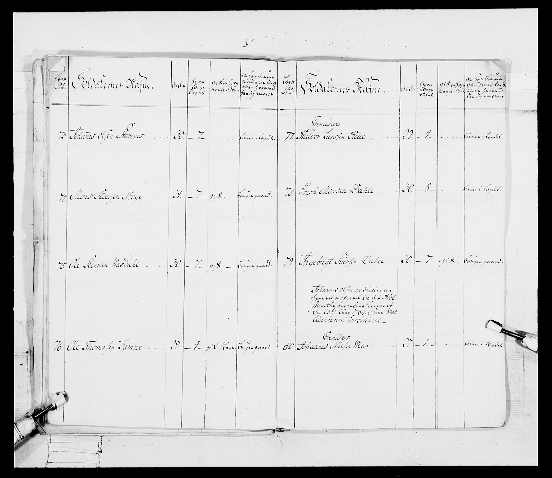 Generalitets- og kommissariatskollegiet, Det kongelige norske kommissariatskollegium, AV/RA-EA-5420/E/Eh/L0092: 2. Bergenhusiske nasjonale infanteriregiment, 1769-1771, s. 26