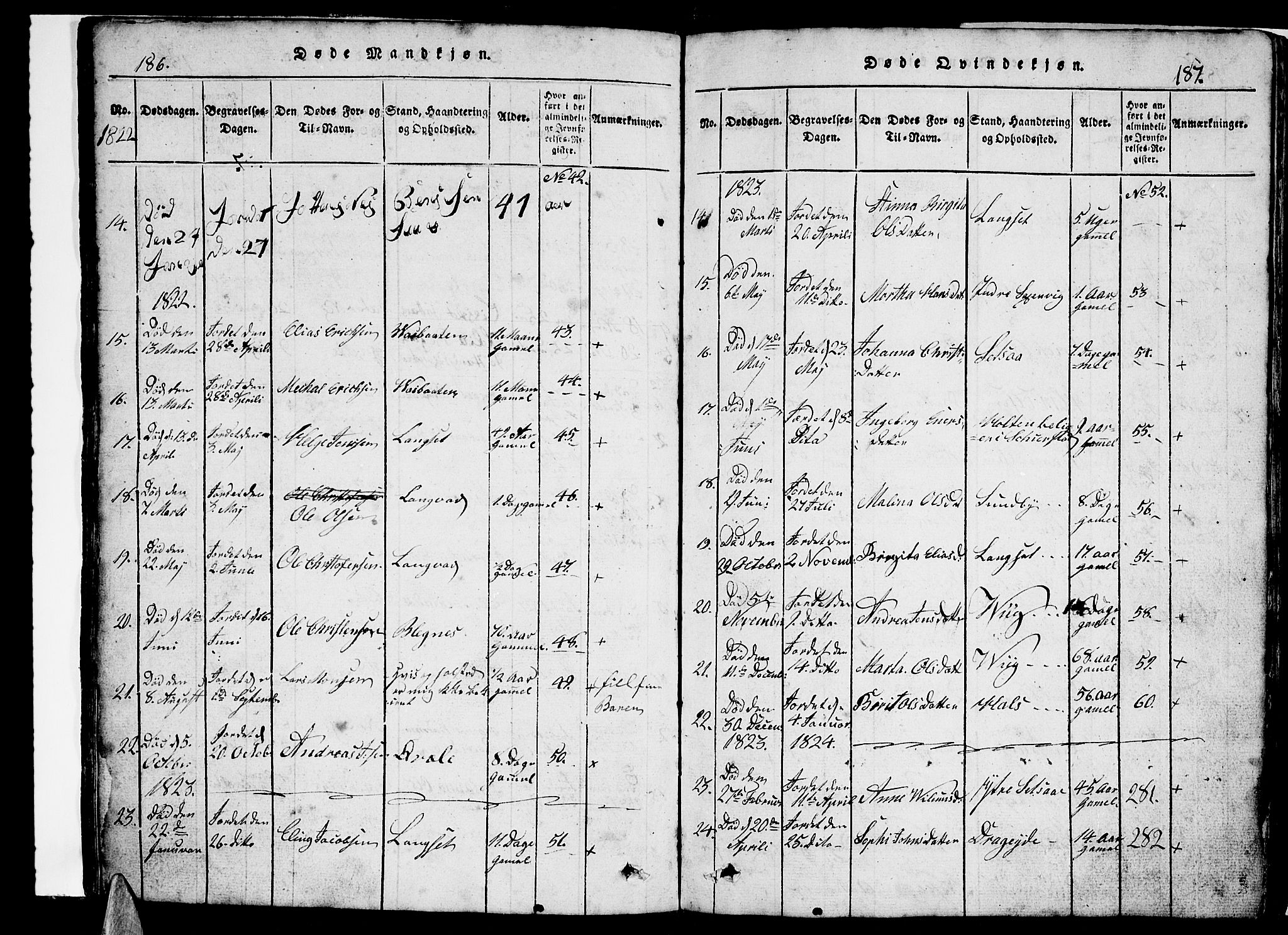 Ministerialprotokoller, klokkerbøker og fødselsregistre - Nordland, AV/SAT-A-1459/847/L0676: Klokkerbok nr. 847C04, 1821-1853, s. 186-187