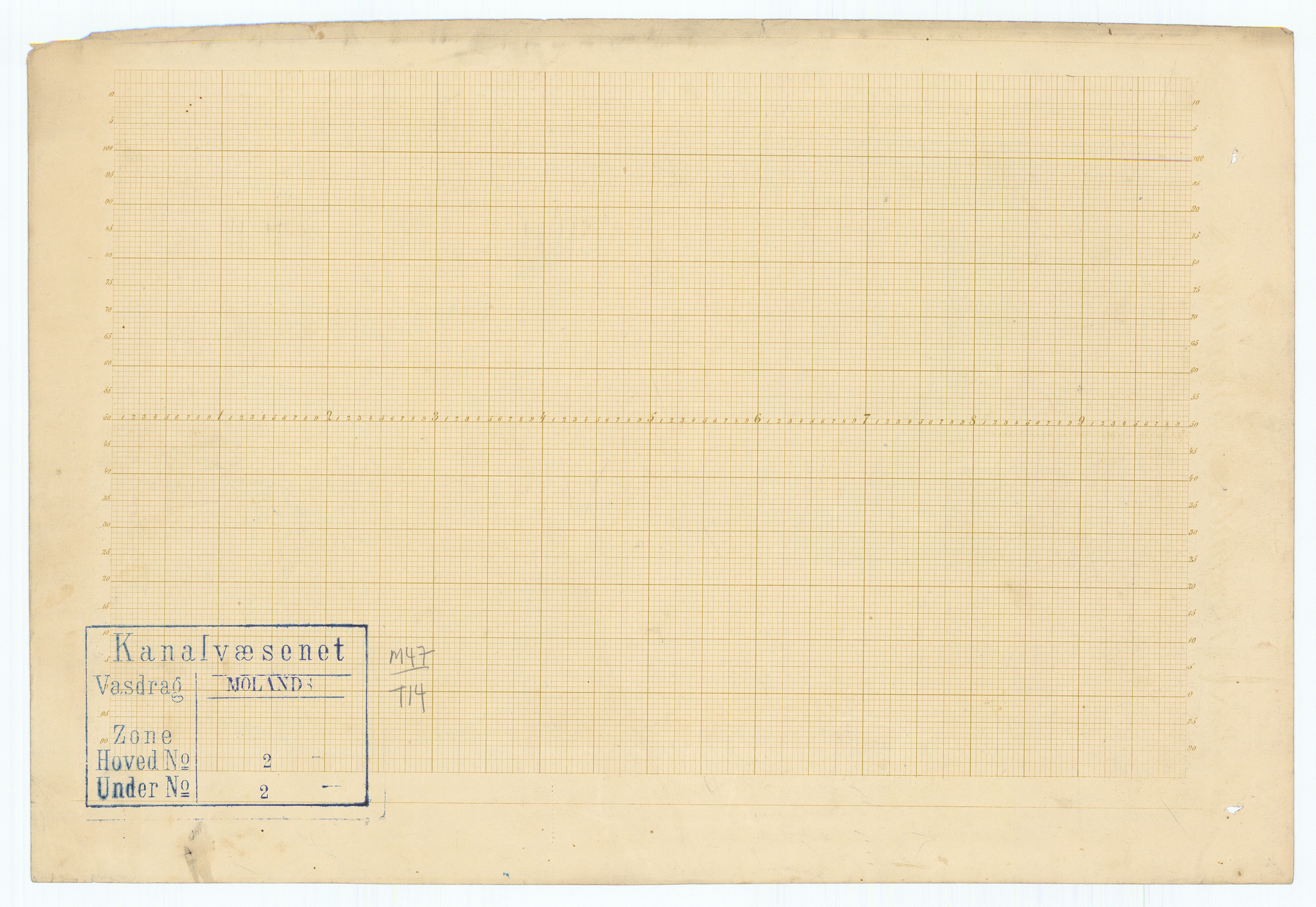 Vassdragsdirektoratet/avdelingen, RA/S-6242/T/Ta/Ta46, 1850-1909, s. 34