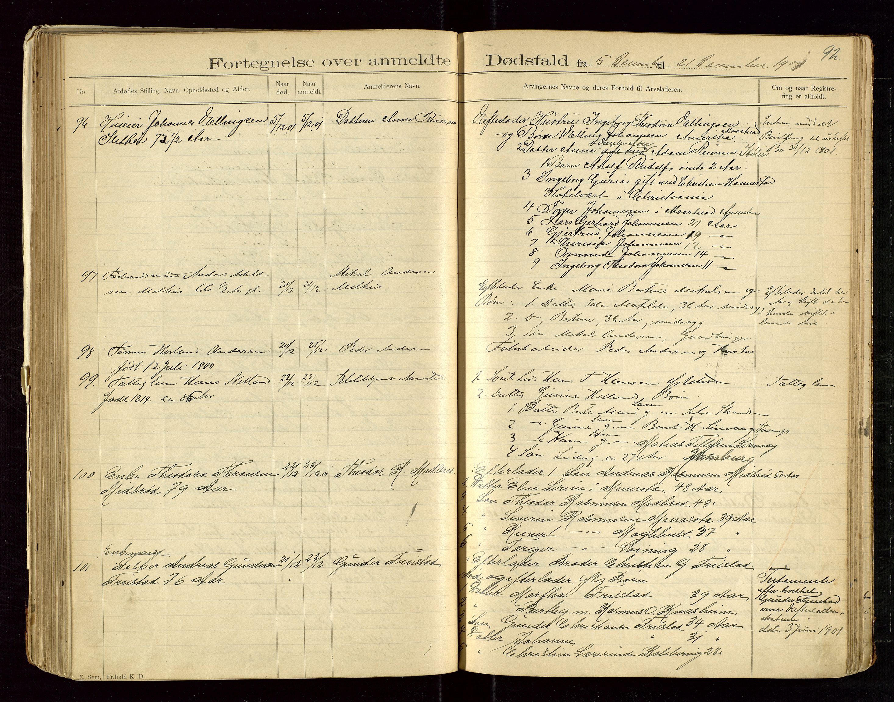 Eigersund lensmannskontor, AV/SAST-A-100171/Gga/L0004: "Dødsfalds-Protokol" m/alfabetisk navneregister, 1895-1905, s. 92