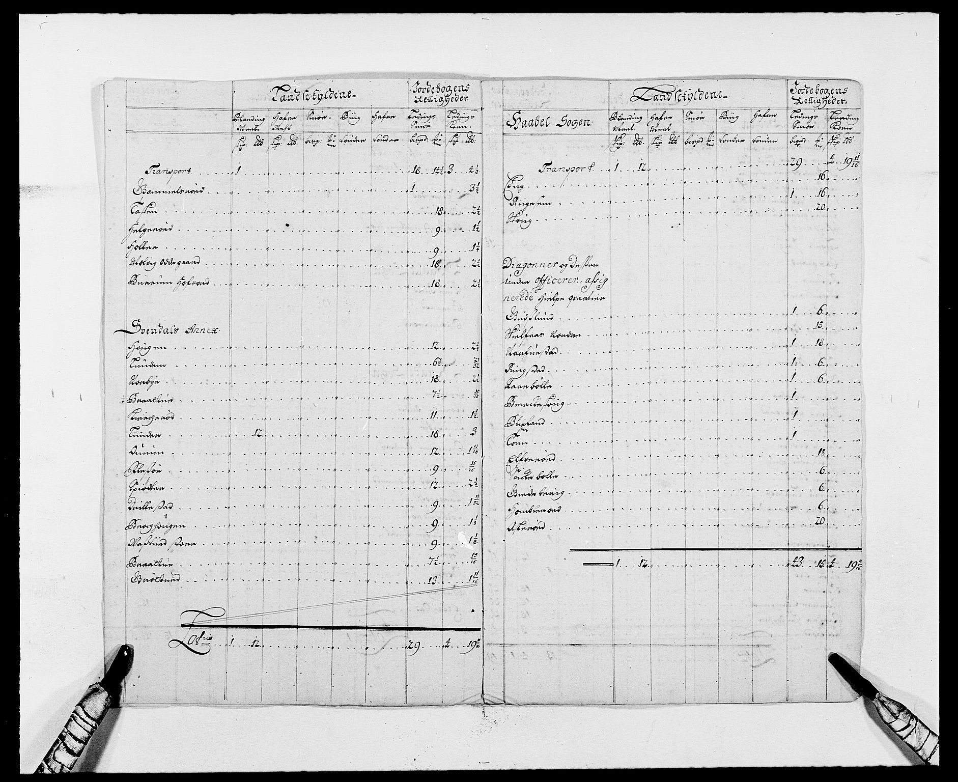 Rentekammeret inntil 1814, Reviderte regnskaper, Fogderegnskap, AV/RA-EA-4092/R02/L0106: Fogderegnskap Moss og Verne kloster, 1688-1691, s. 142