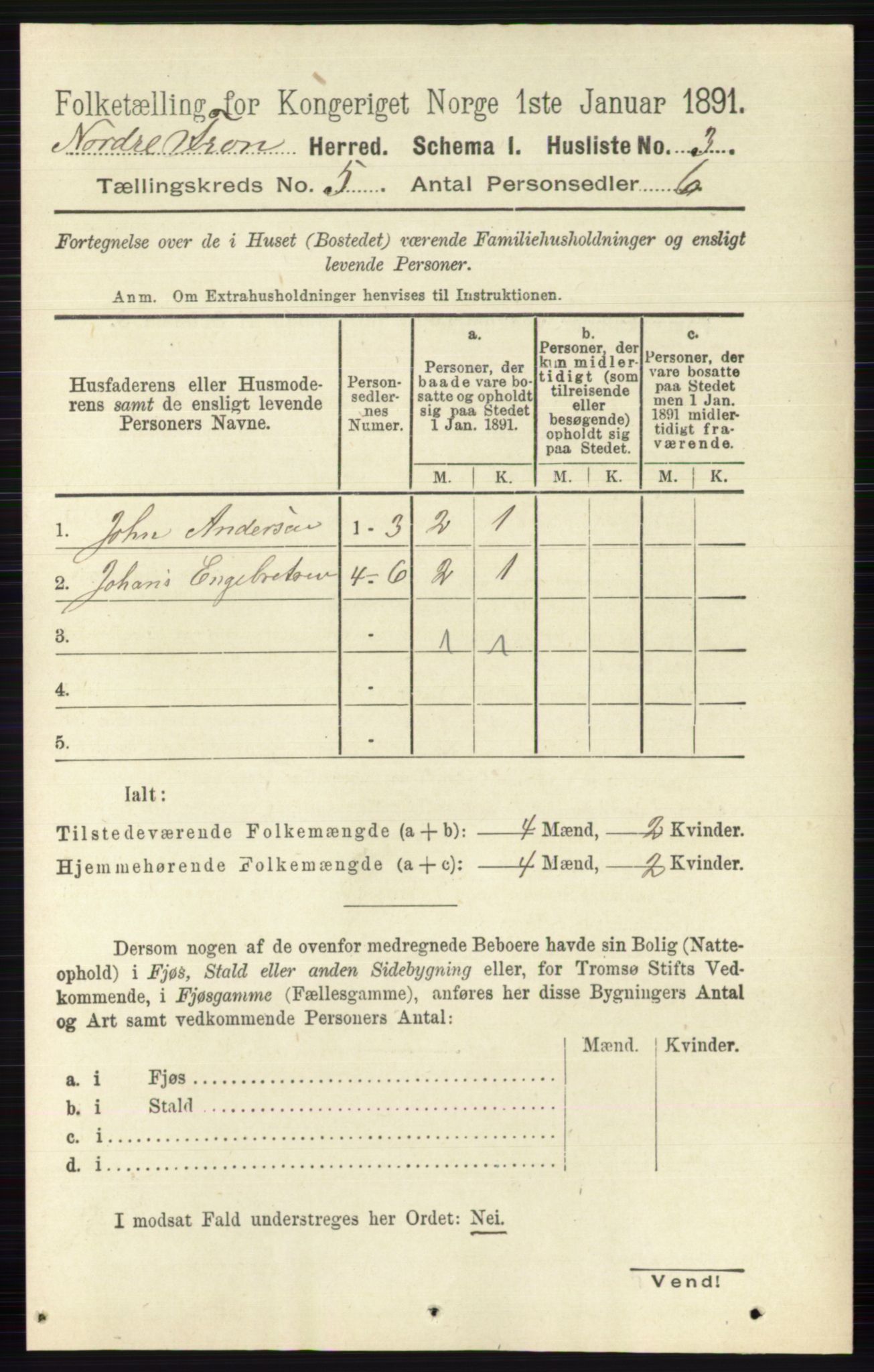 RA, Folketelling 1891 for 0518 Nord-Fron herred, 1891, s. 1924