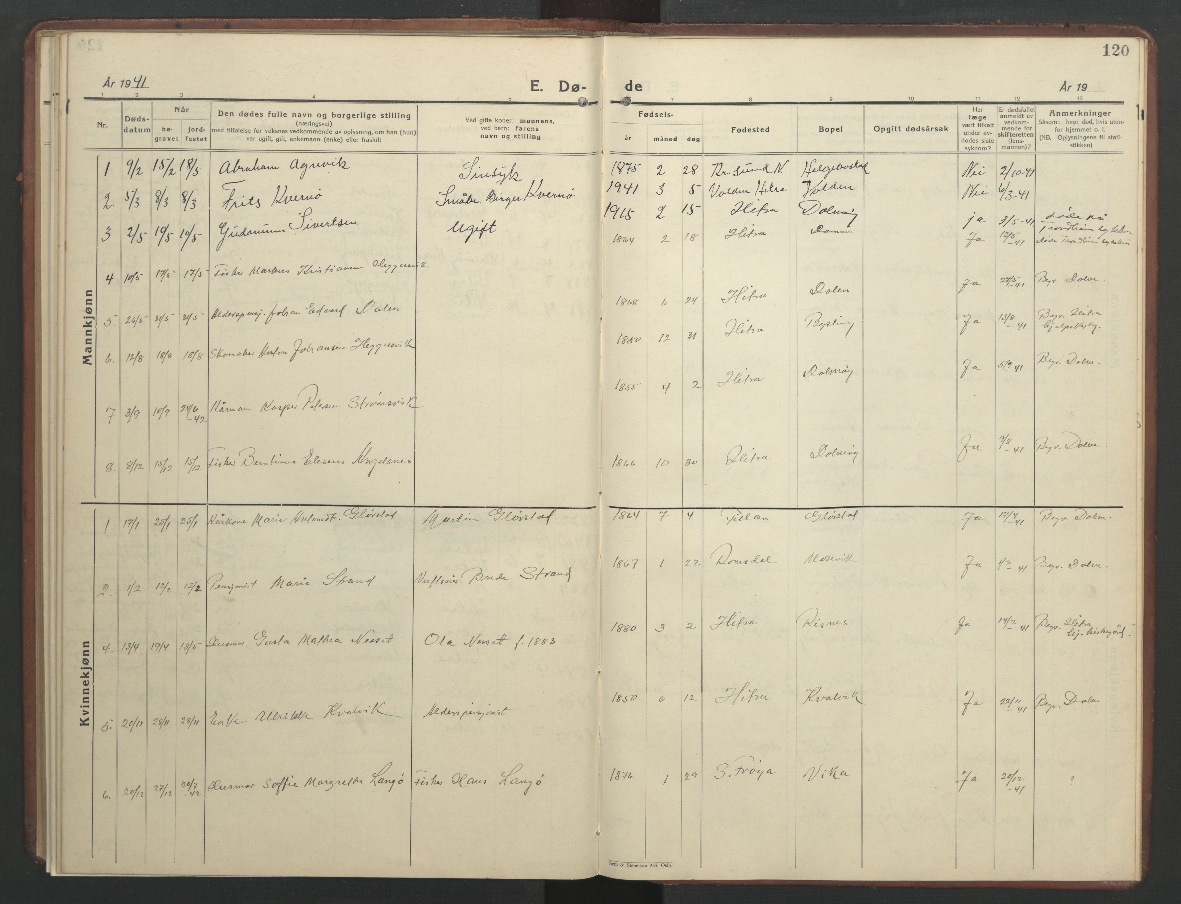 Ministerialprotokoller, klokkerbøker og fødselsregistre - Sør-Trøndelag, SAT/A-1456/634/L0544: Klokkerbok nr. 634C06, 1927-1948, s. 120