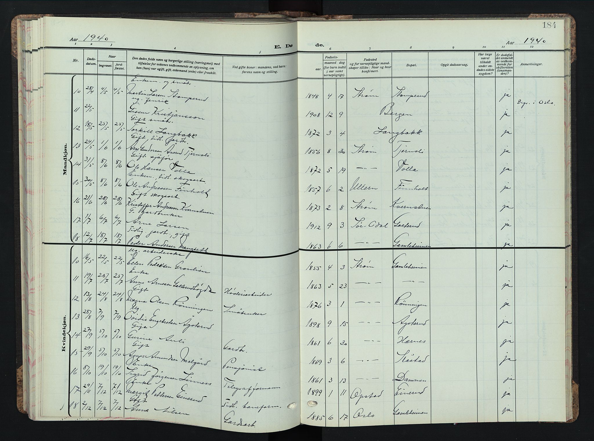 Sør-Odal prestekontor, SAH/PREST-030/H/Ha/Hab/L0013: Klokkerbok nr. 13, 1933-1951, s. 184