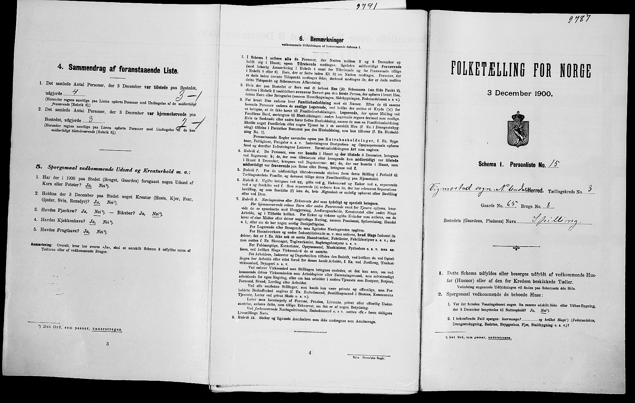 SAK, Folketelling 1900 for 1028 Nord-Audnedal herred, 1900, s. 285