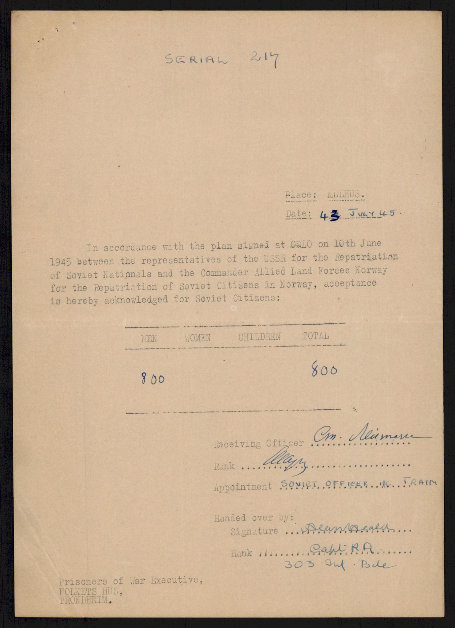 Flyktnings- og fangedirektoratet, Repatrieringskontoret, AV/RA-S-1681/D/Db/L0018: Displaced Persons (DPs) og sivile tyskere, 1945-1948, s. 516