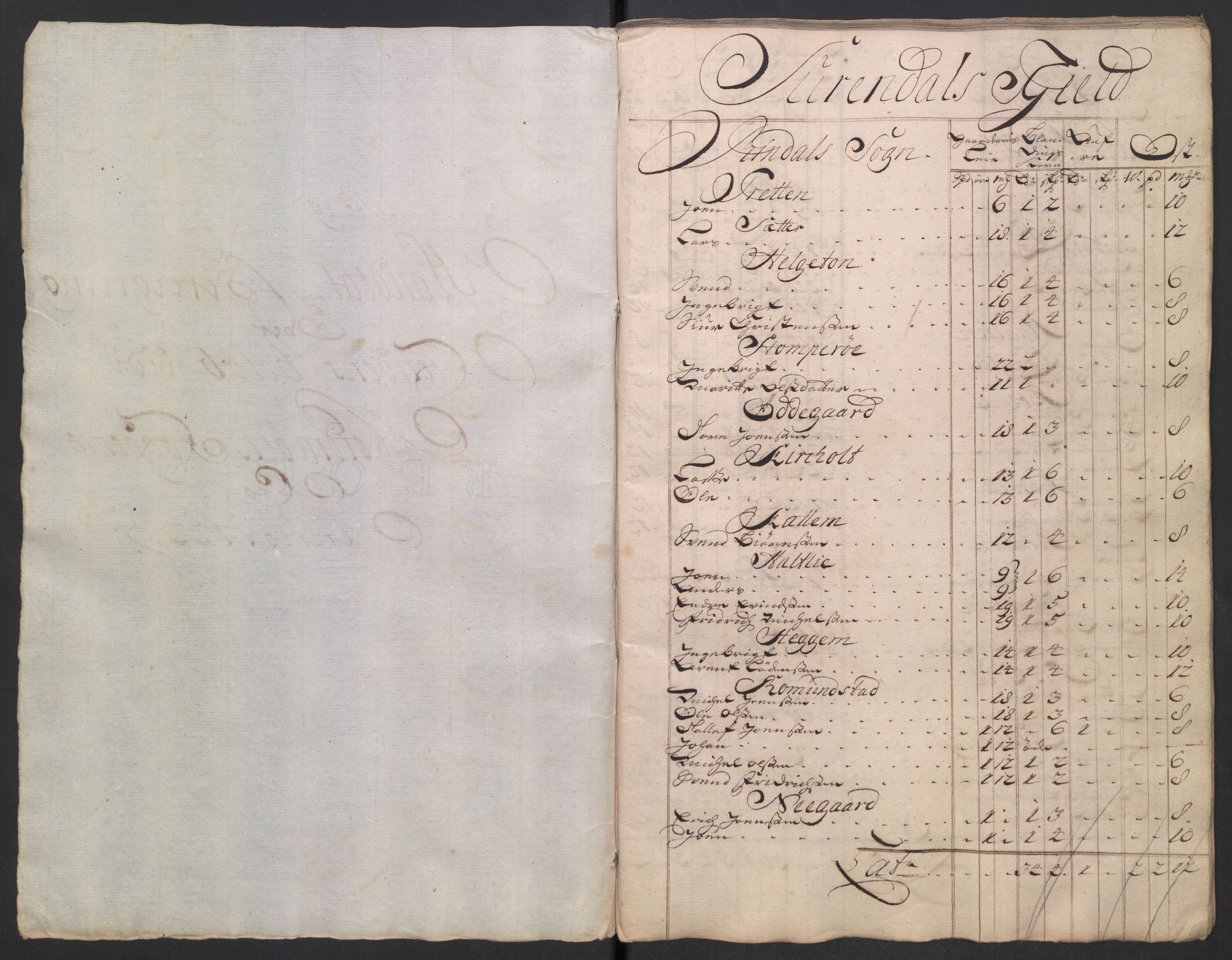 Rentekammeret inntil 1814, Reviderte regnskaper, Fogderegnskap, AV/RA-EA-4092/R56/L3755: Fogderegnskap Nordmøre, 1722, s. 180