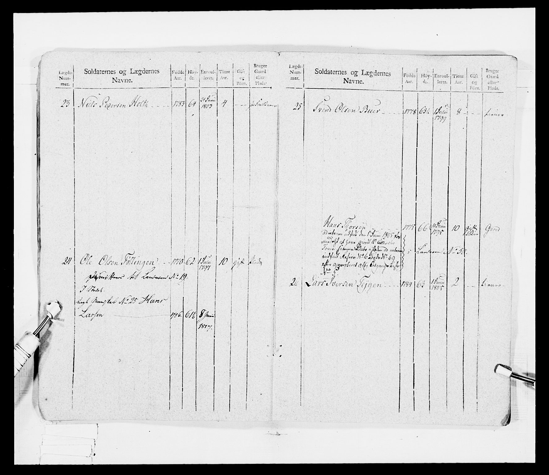 Generalitets- og kommissariatskollegiet, Det kongelige norske kommissariatskollegium, AV/RA-EA-5420/E/Eh/L0030a: Sønnafjelske gevorbne infanteriregiment, 1807, s. 14