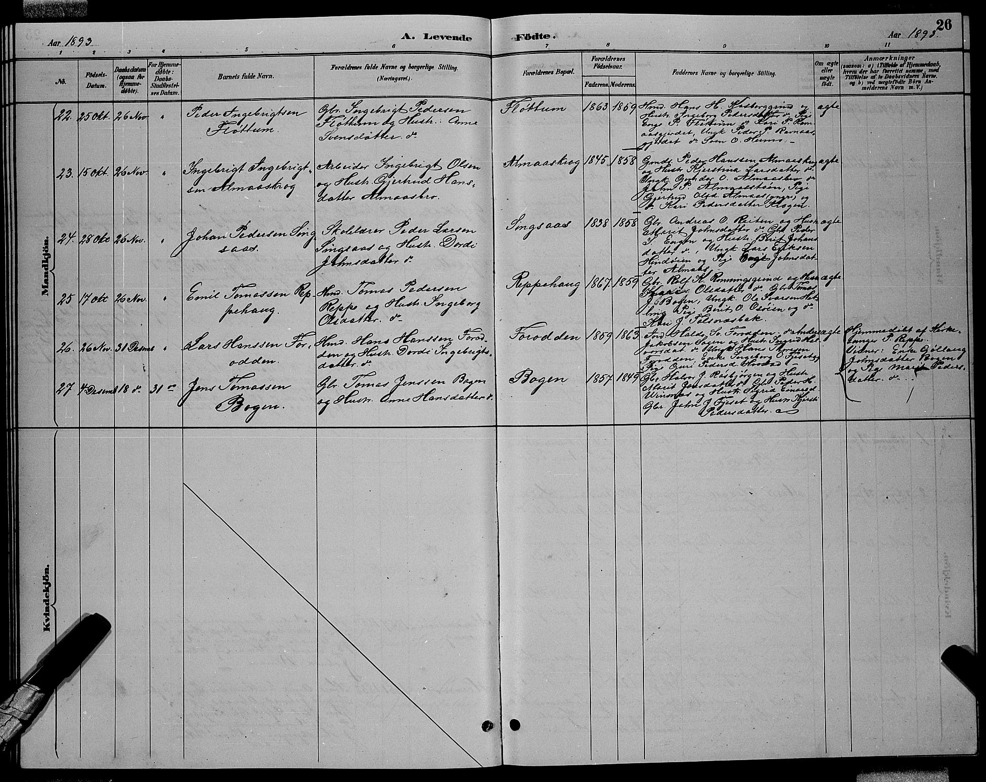 Ministerialprotokoller, klokkerbøker og fødselsregistre - Sør-Trøndelag, SAT/A-1456/688/L1028: Klokkerbok nr. 688C03, 1889-1899, s. 26