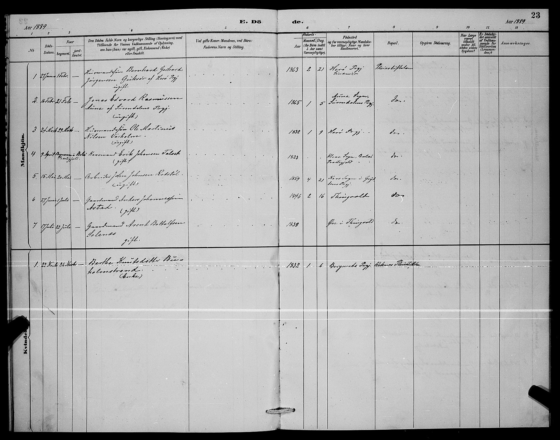 Ministerialprotokoller, klokkerbøker og fødselsregistre - Møre og Romsdal, AV/SAT-A-1454/559/L0716: Klokkerbok nr. 559C02, 1887-1895, s. 23