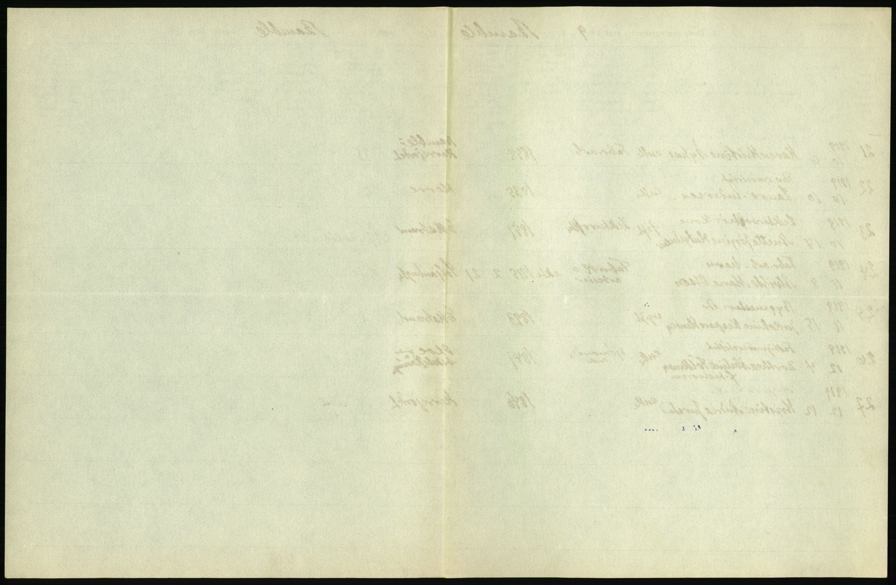 Statistisk sentralbyrå, Sosiodemografiske emner, Befolkning, RA/S-2228/D/Df/Dfb/Dfbi/L0023: Telemark fylke: Døde. Bygder og byer., 1919, s. 205