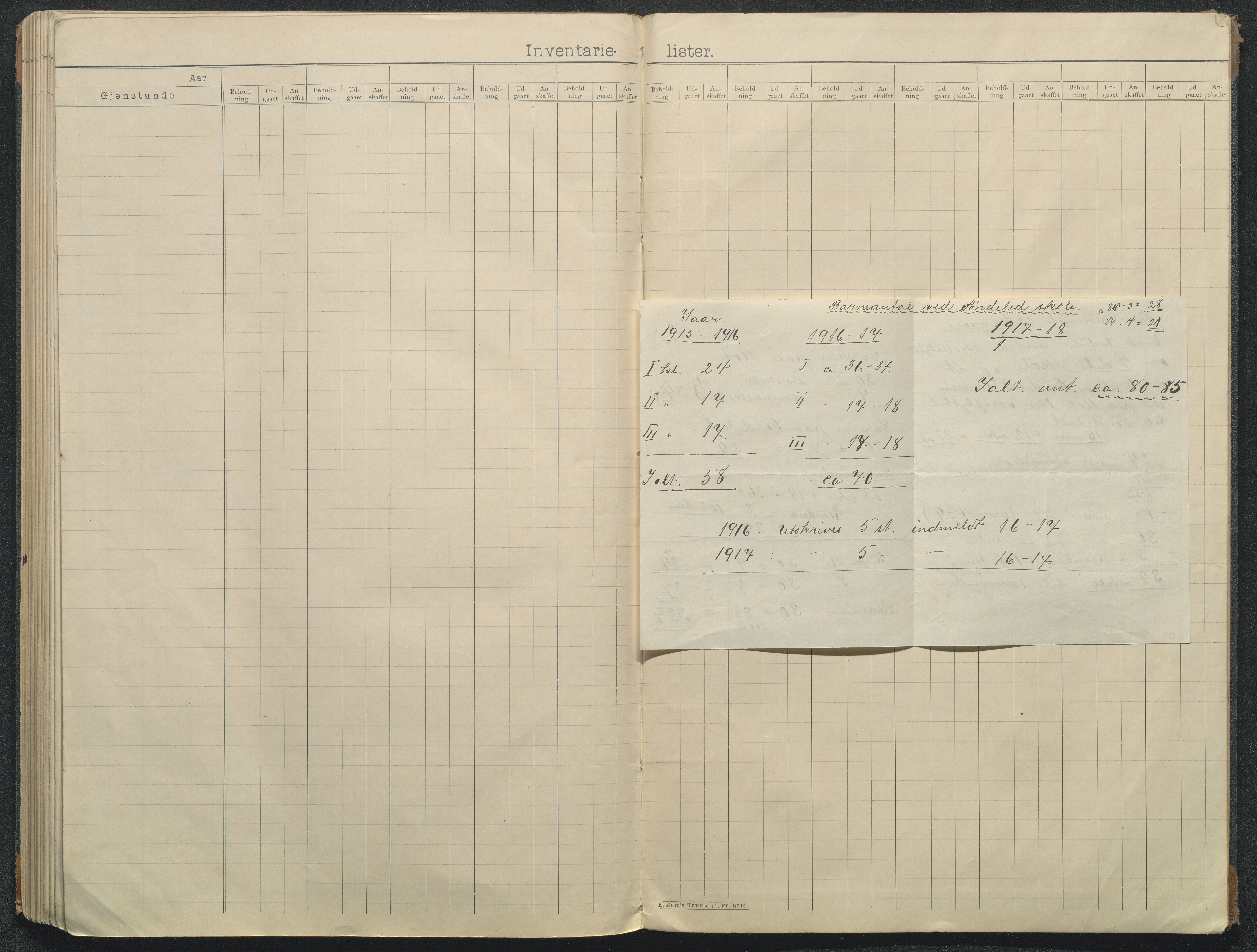 Søndeled kommune, AAKS/KA0913-PK/1/05/05f/L0008: Skoleprotokoll, 1901-1919