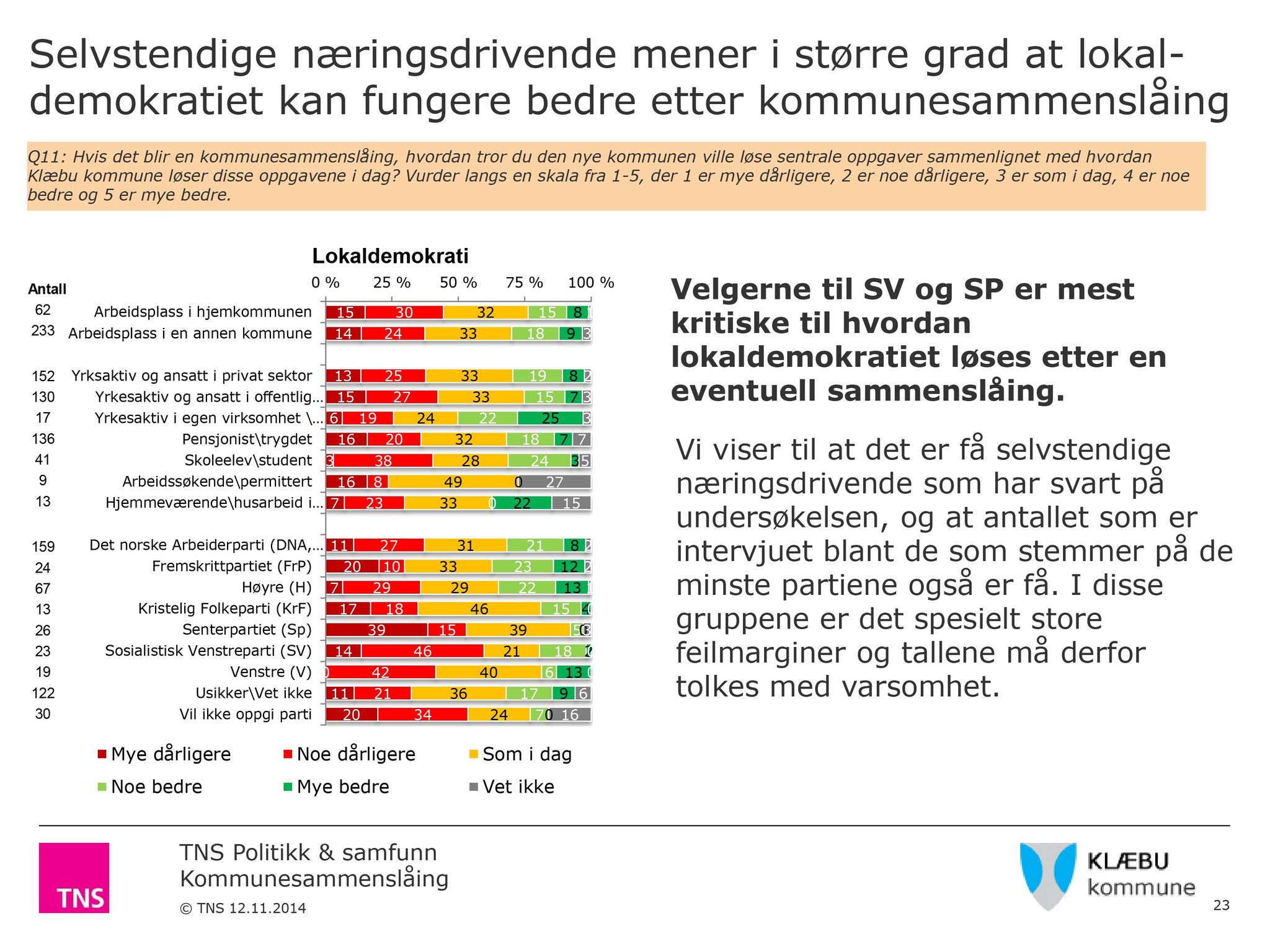 Klæbu Kommune, TRKO/KK/04-UO/L006: Utvalg for oppvekst - Møtedokumenter, 2015, s. 45