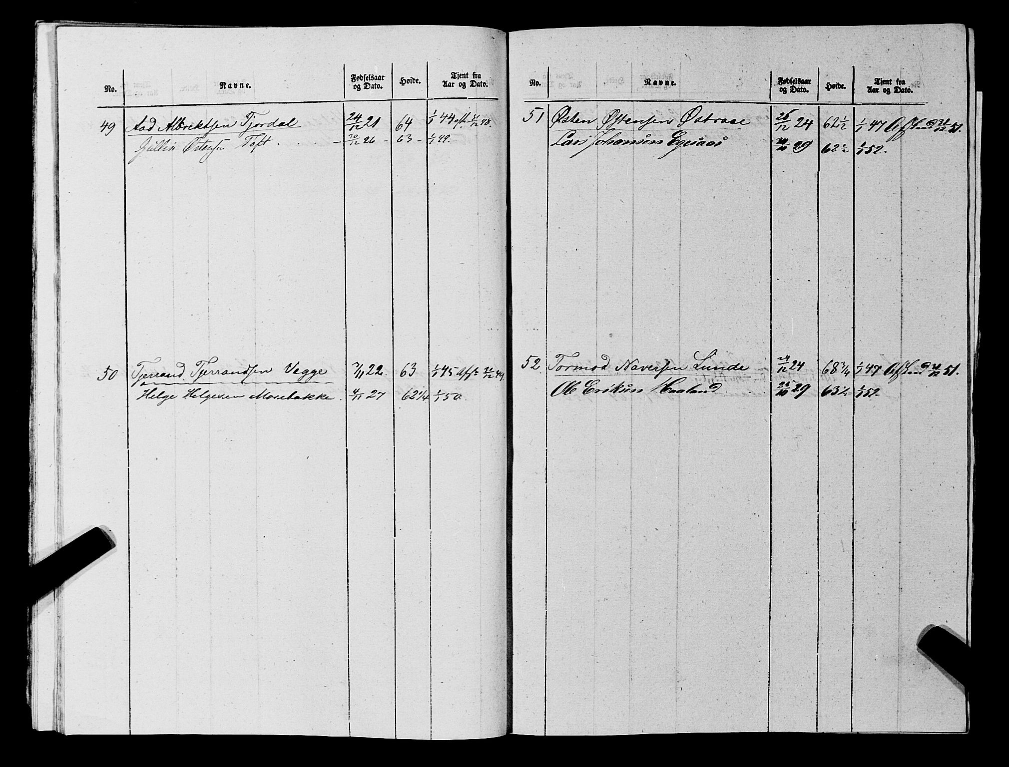 Fylkesmannen i Rogaland, AV/SAST-A-101928/99/3/325/325CA, 1655-1832, s. 11317