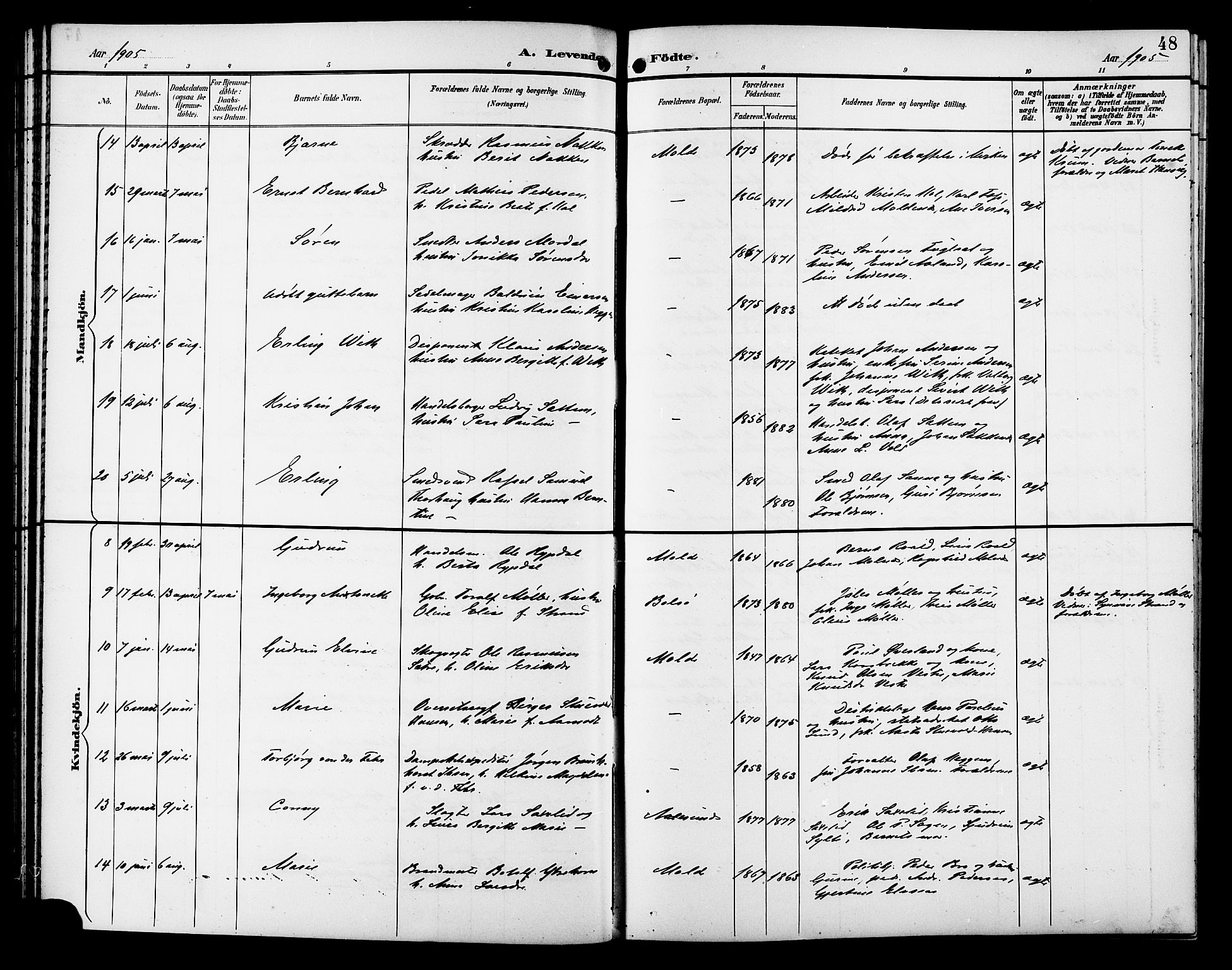 Ministerialprotokoller, klokkerbøker og fødselsregistre - Møre og Romsdal, AV/SAT-A-1454/558/L0702: Klokkerbok nr. 558C03, 1894-1915, s. 48