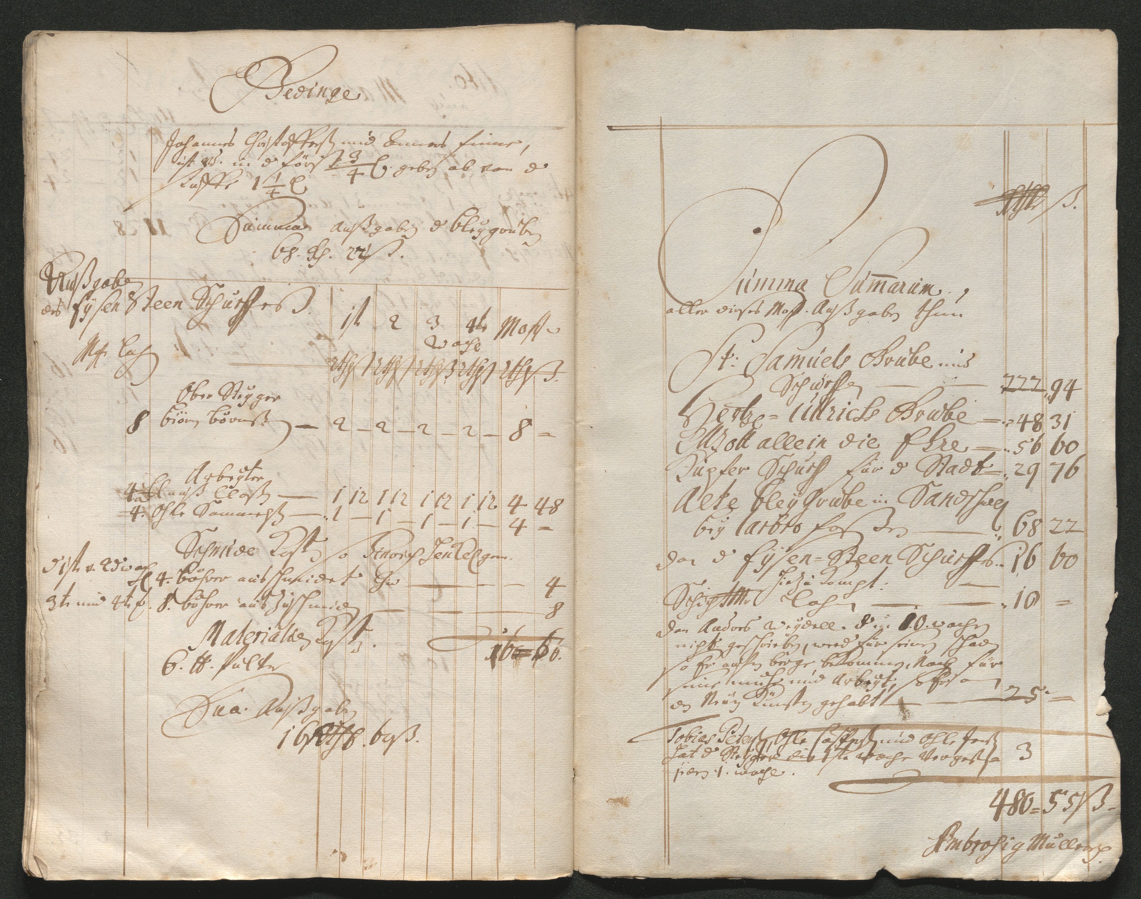 Kongsberg Sølvverk 1623-1816, AV/SAKO-EA-3135/001/D/Dc/Dcd/L0065: Utgiftsregnskap for gruver m.m. , 1687, s. 298