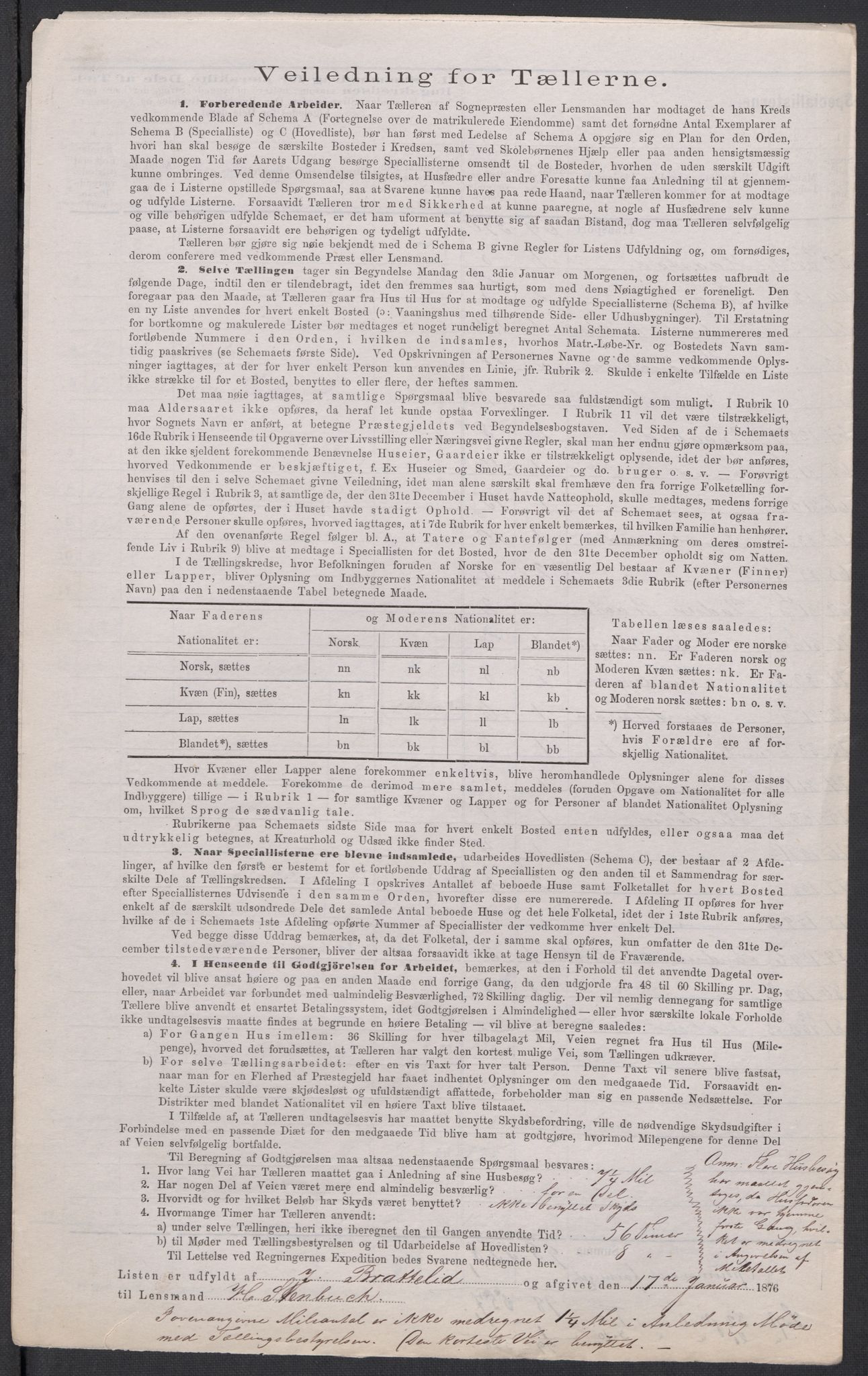 RA, Folketelling 1875 for 0235P Ullensaker prestegjeld, 1875, s. 15