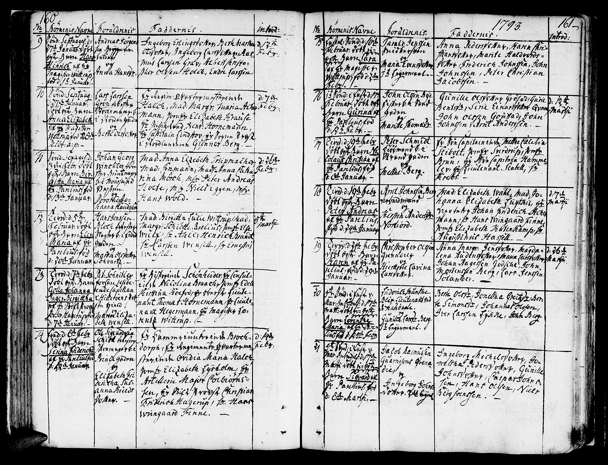 Ministerialprotokoller, klokkerbøker og fødselsregistre - Sør-Trøndelag, AV/SAT-A-1456/602/L0104: Ministerialbok nr. 602A02, 1774-1814, s. 160-161