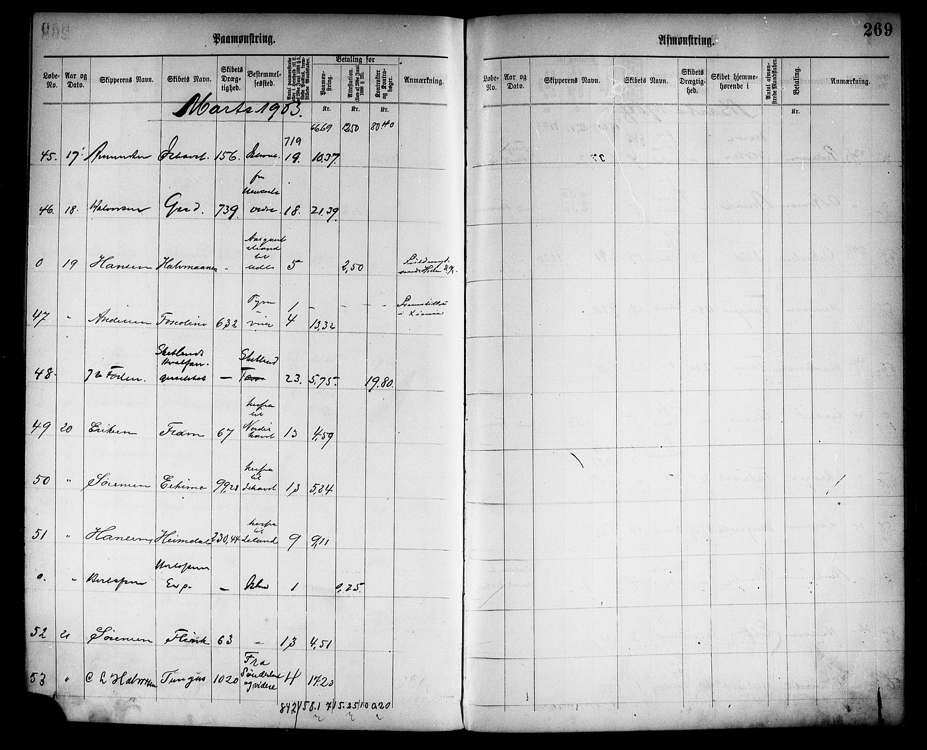 Tønsberg innrulleringskontor, AV/SAKO-A-786/H/Ha/L0005: Mønstringsjournal, 1896-1906, s. 273