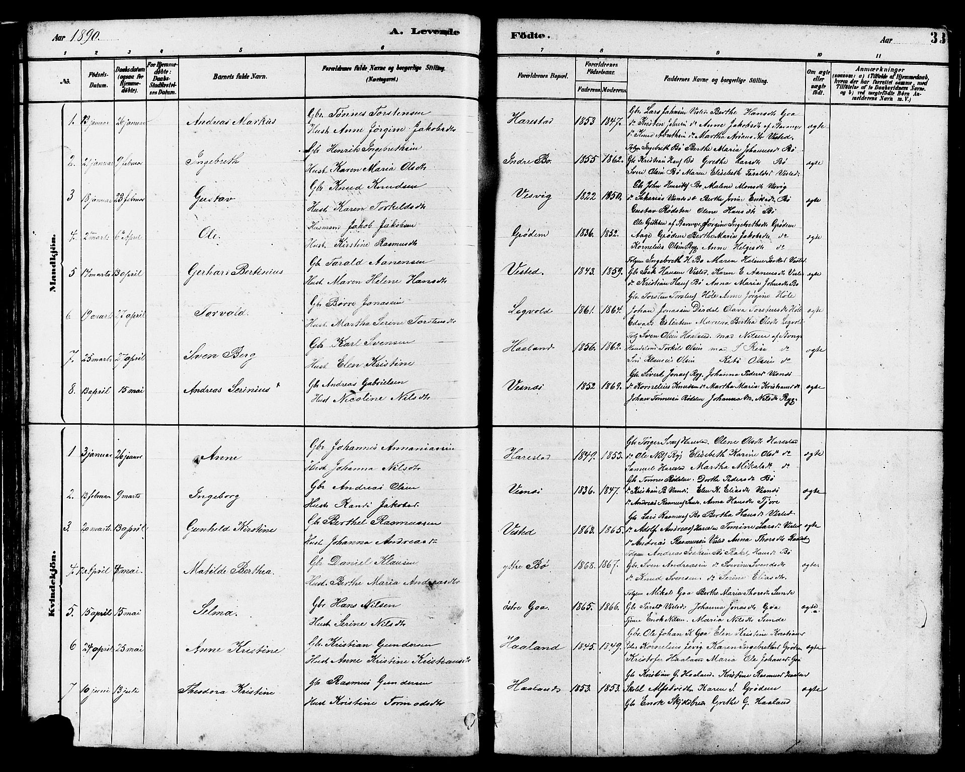 Hetland sokneprestkontor, AV/SAST-A-101826/30/30BB/L0006: Klokkerbok nr. B 6, 1878-1921, s. 33