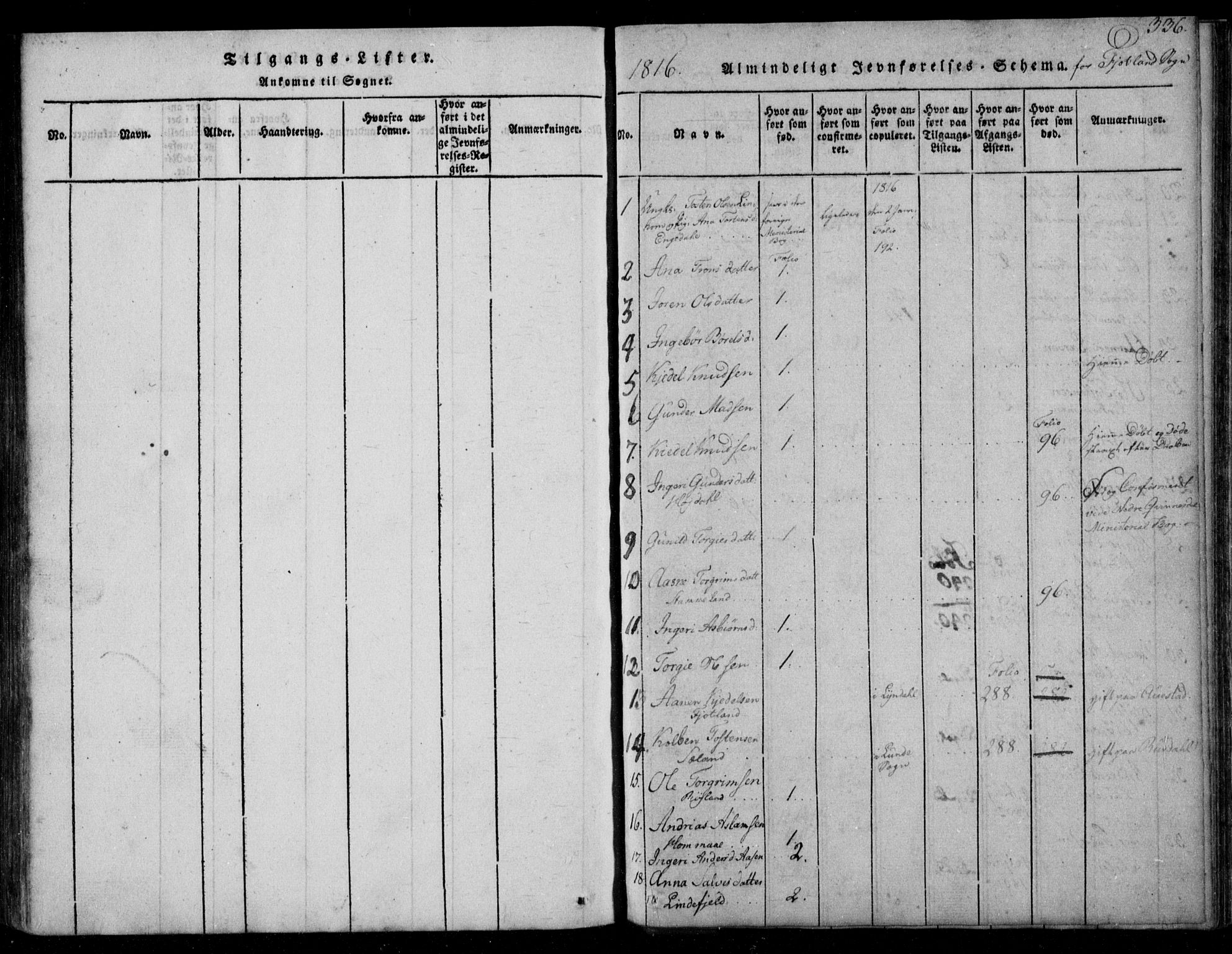 Fjotland sokneprestkontor, SAK/1111-0010/F/Fb/L0001: Klokkerbok nr. B 1, 1816-1849, s. 336