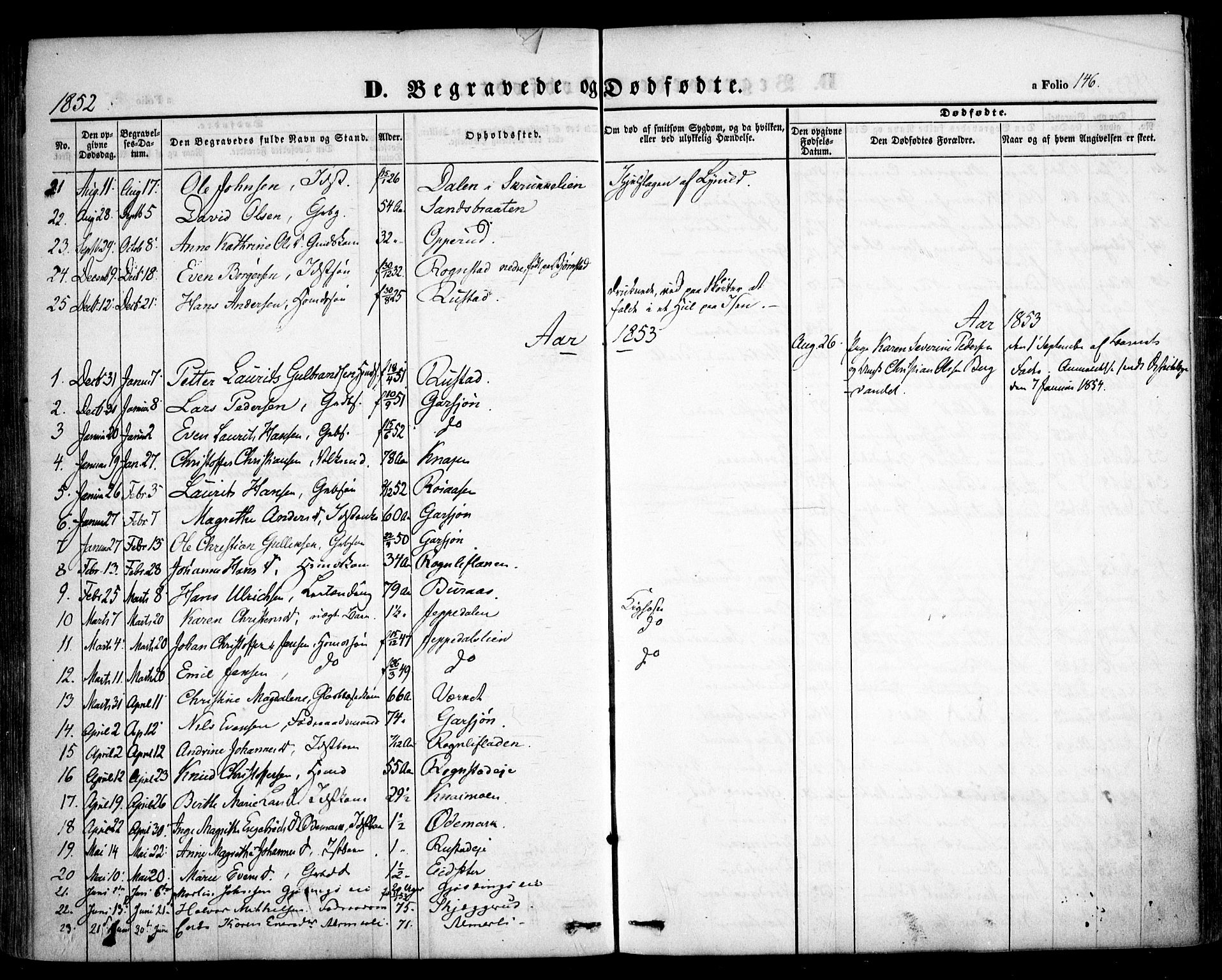 Hurdal prestekontor Kirkebøker, AV/SAO-A-10889/F/Fa/L0005: Ministerialbok nr. I 5, 1846-1859, s. 146