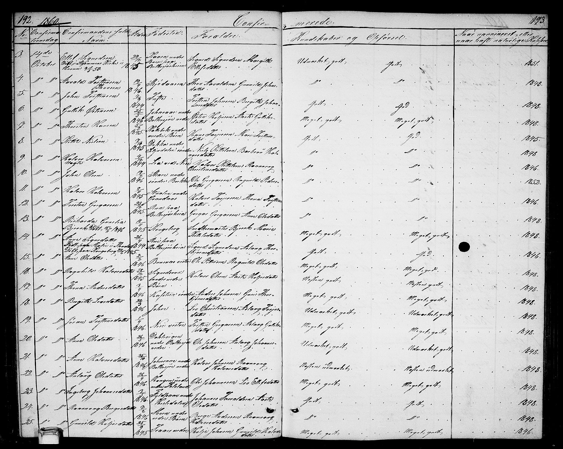 Gransherad kirkebøker, AV/SAKO-A-267/G/Ga/L0002: Klokkerbok nr. I 2, 1854-1886, s. 192-193