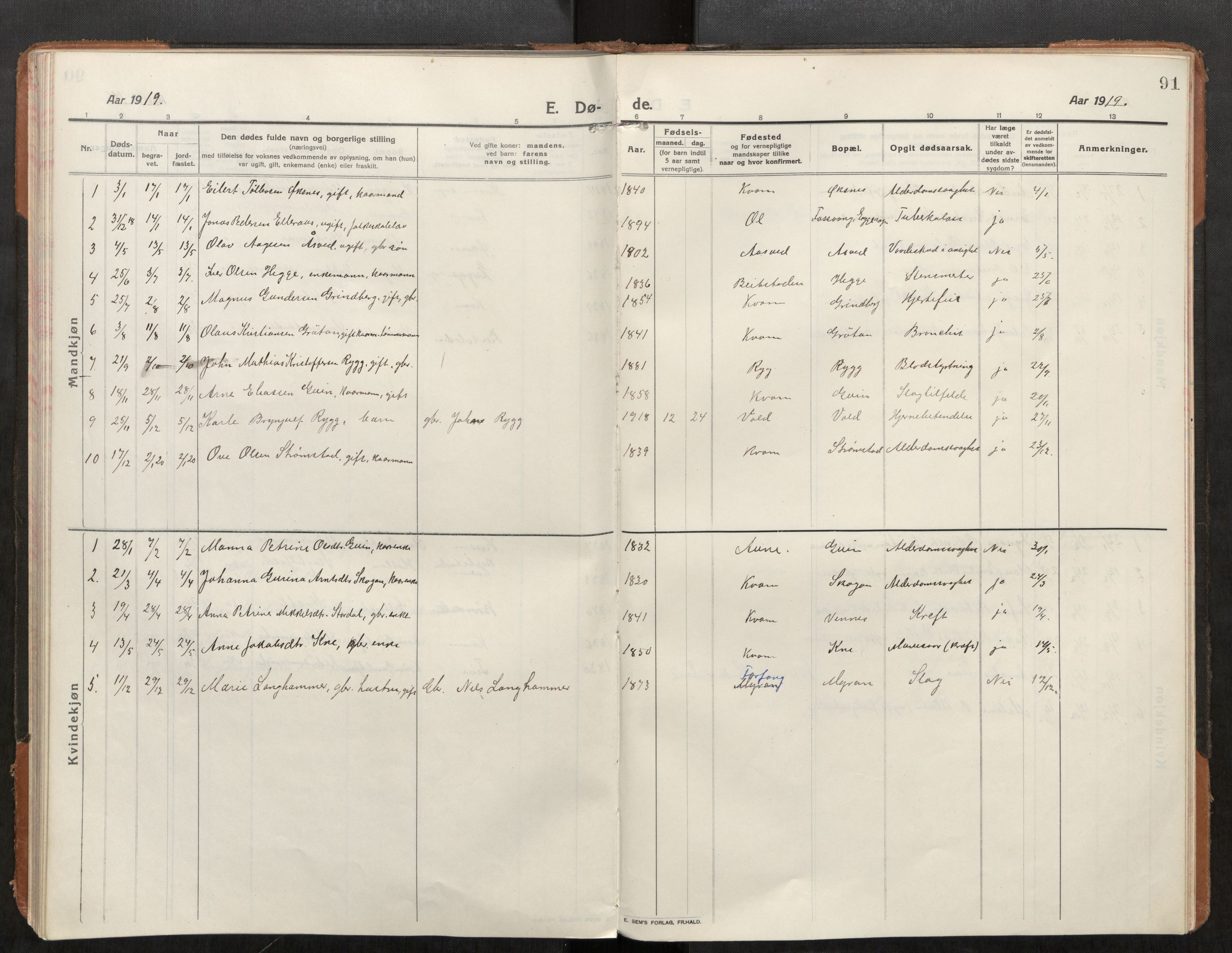 Stod sokneprestkontor, AV/SAT-A-1164/1/I/I1/I1a/L0004: Ministerialbok nr. 4, 1913-1933, s. 91