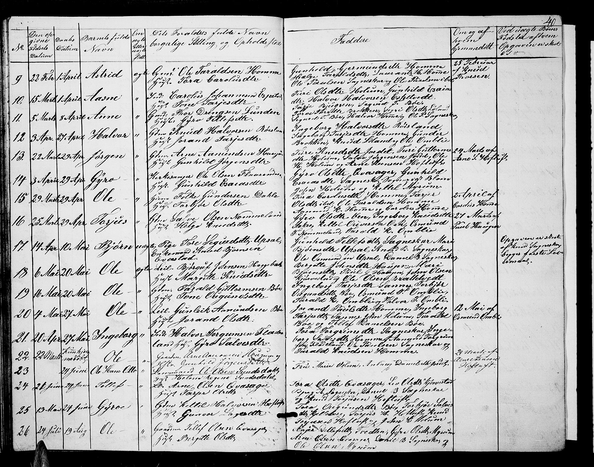 Valle sokneprestkontor, AV/SAK-1111-0044/F/Fb/Fbc/L0002: Klokkerbok nr. B 2, 1848-1870, s. 40