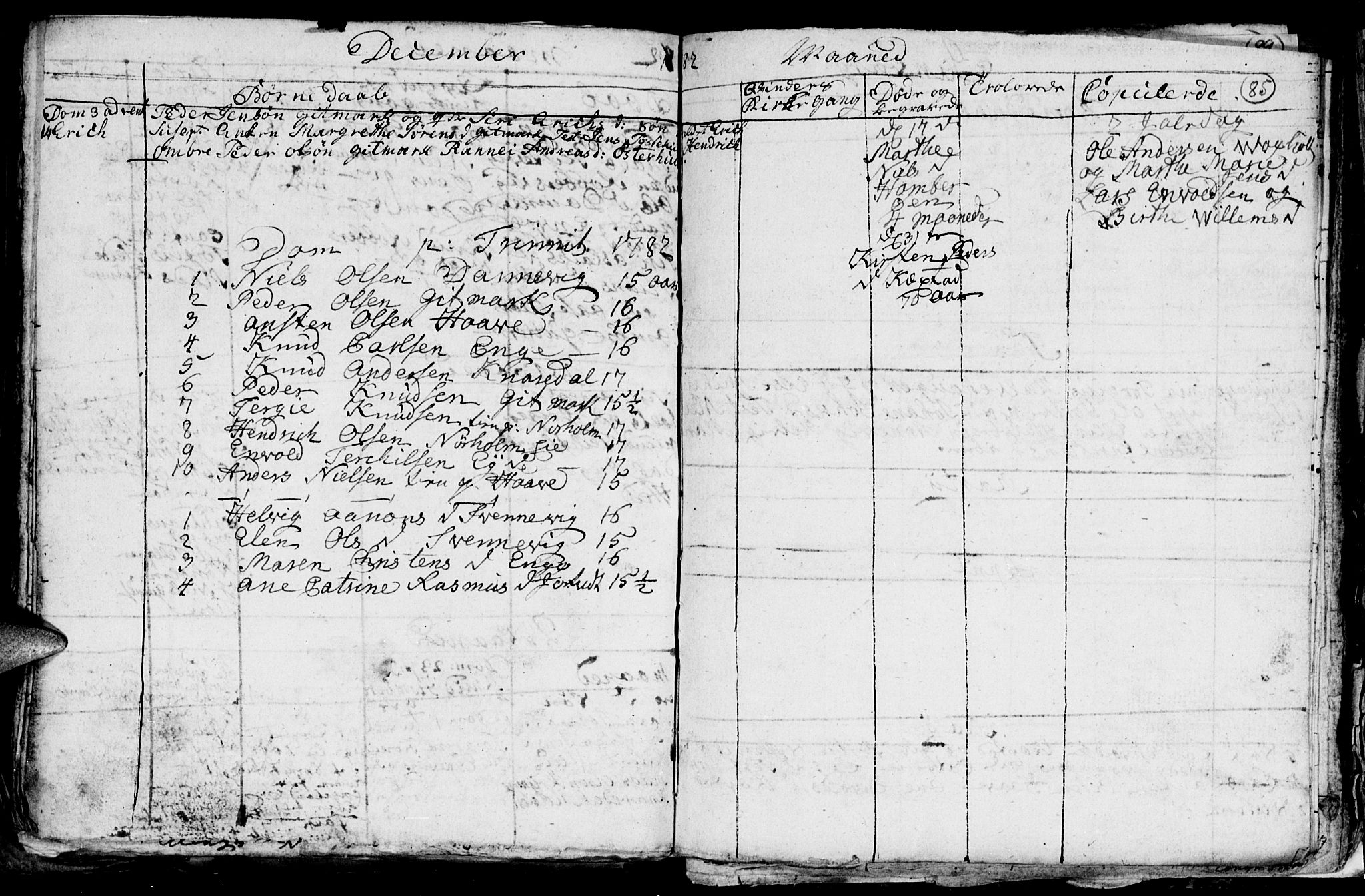 Hommedal sokneprestkontor, AV/SAK-1111-0023/F/Fb/Fba/L0001: Klokkerbok nr. B 1, 1758-1791, s. 85