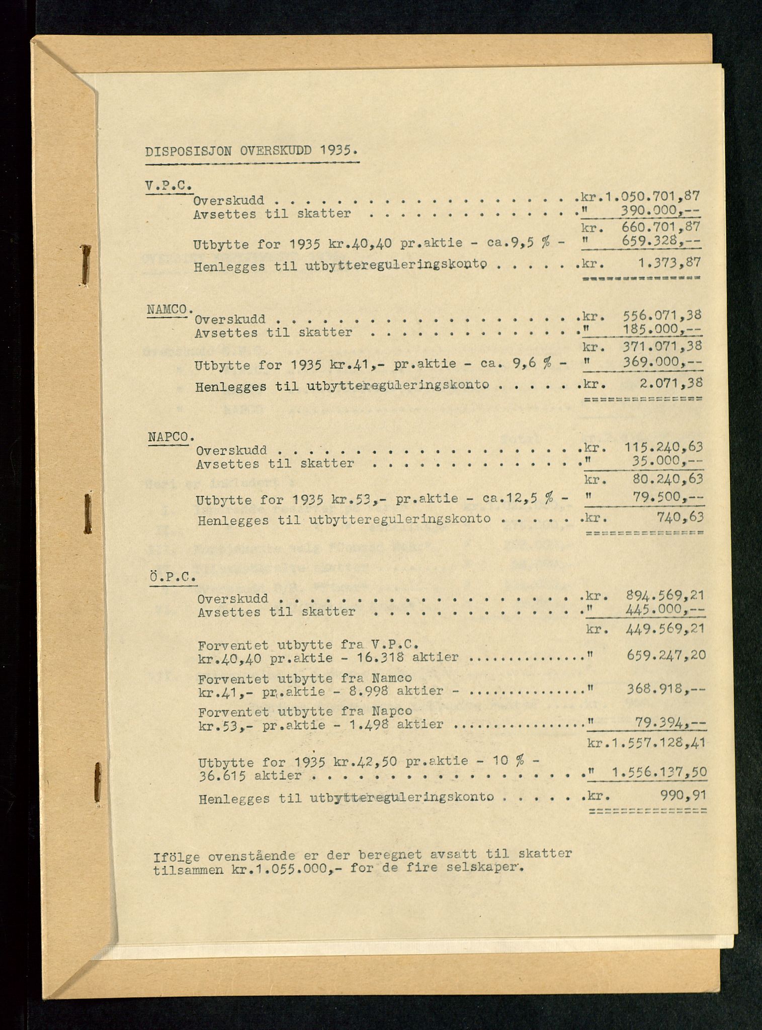 PA 1534 - Østlandske Petroleumscompagni A/S, SAST/A-101954/A/Aa/L0002/0004: Generalforsamlinger. / Generalforsamling, 1936, s. 15