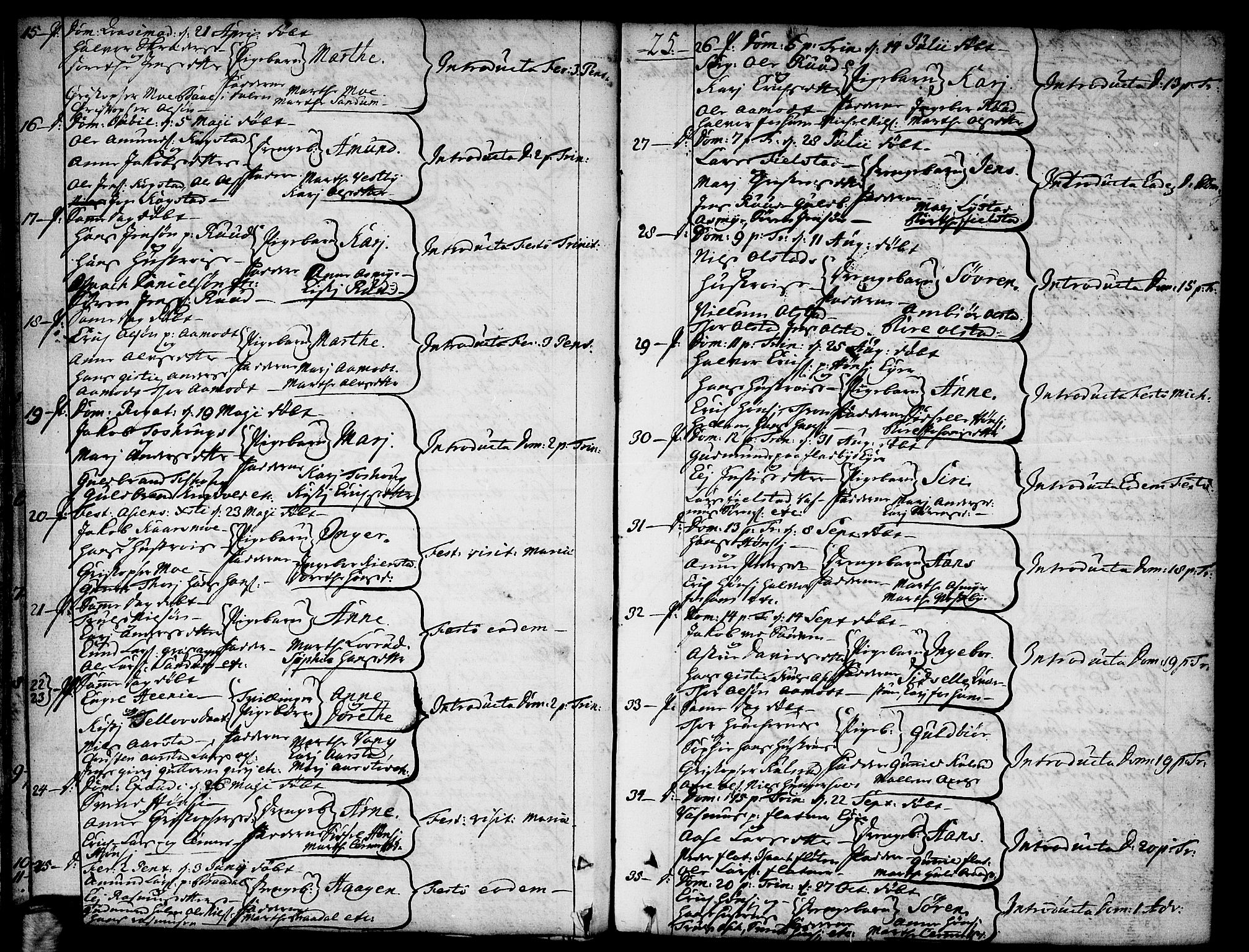 Gjerdrum prestekontor Kirkebøker, AV/SAO-A-10412b/F/Fa/L0002: Ministerialbok nr. I 2, 1737-1797, s. 25